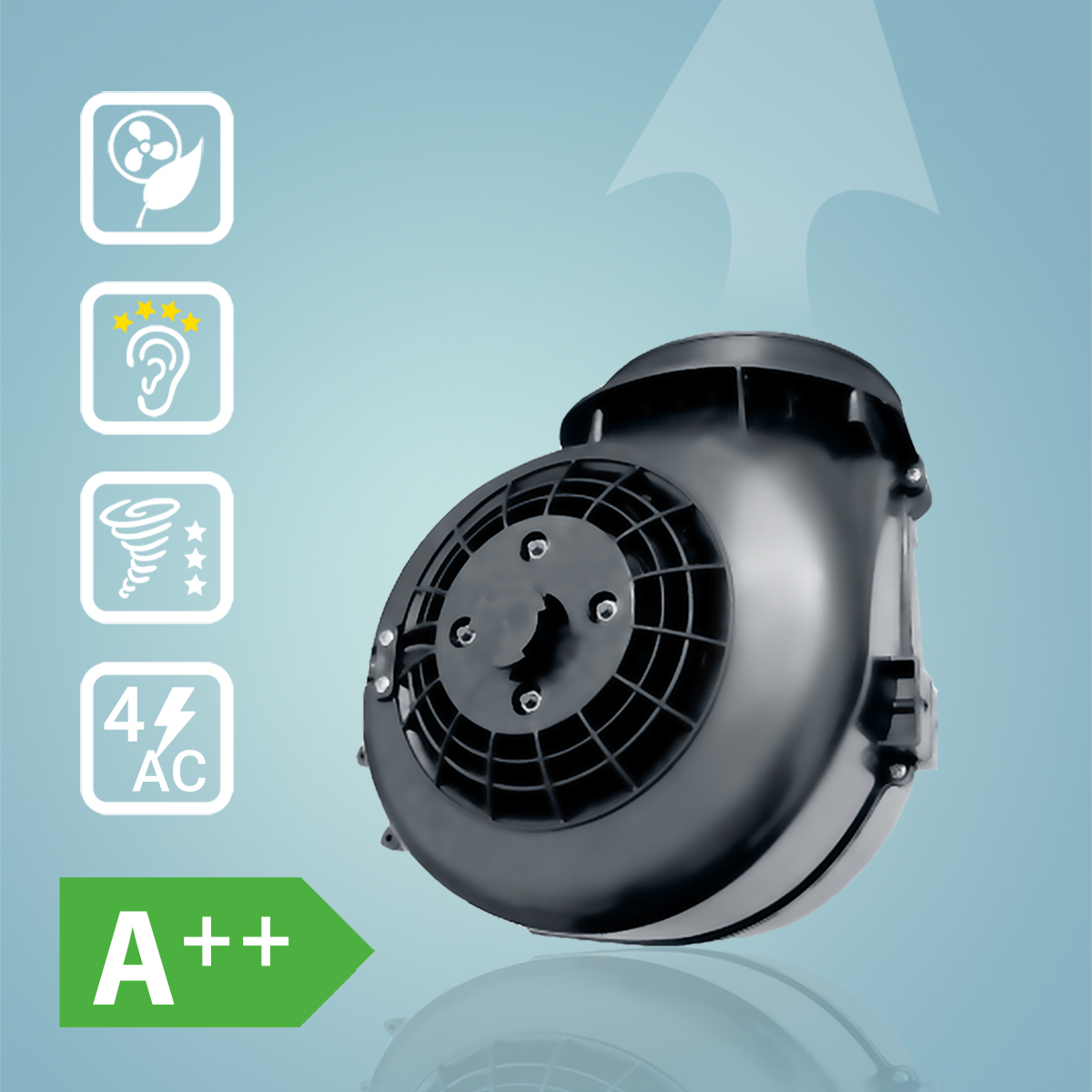 Lüfterförmiges Gerät mit Symbolen. A++ Energieeffizienz.