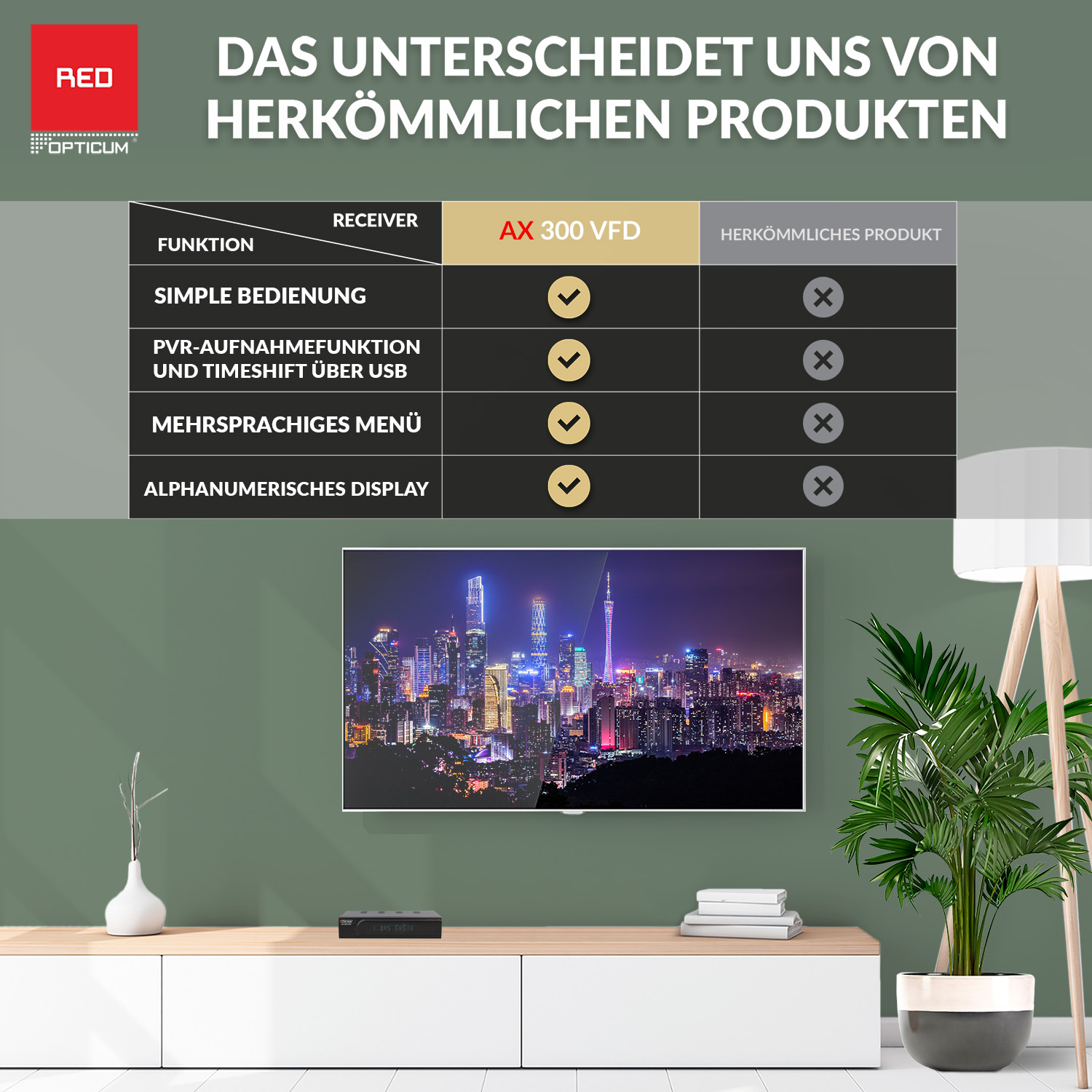 TV-Bildschirm mit Stadtlandschaft, Vergleichstabelle und Topfpflanze.