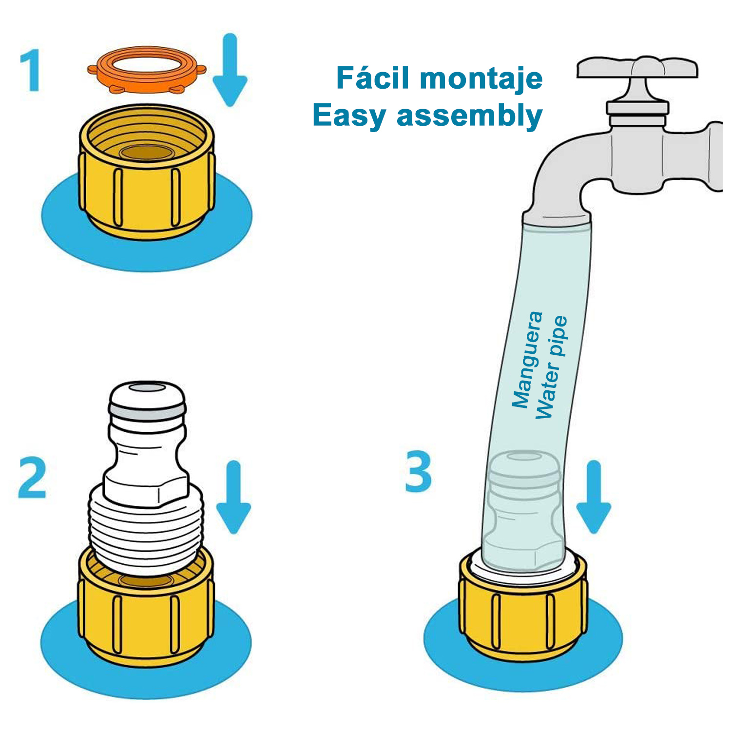 Un diagramma illustrato che mostra il facile assemblaggio di un tubo dell'acqua e un connettore.