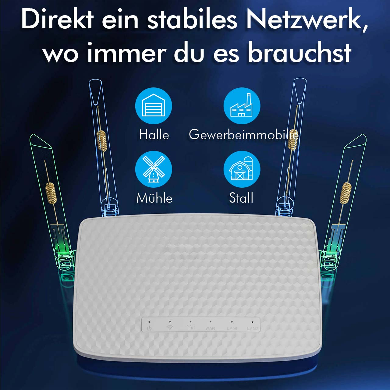 Weißer Router mit Antennen und Icons von Gebäuden, mit Textüberlagerung.