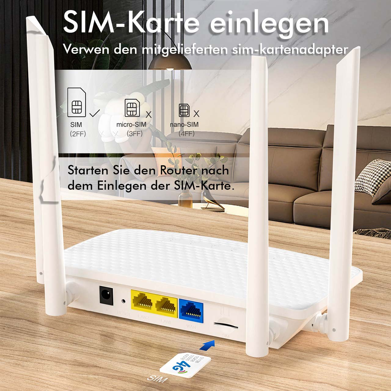 Weißer Router mit Antennen. SIM-Karten-Optionen: SIM, Micro-SIM und Nano-SIM.