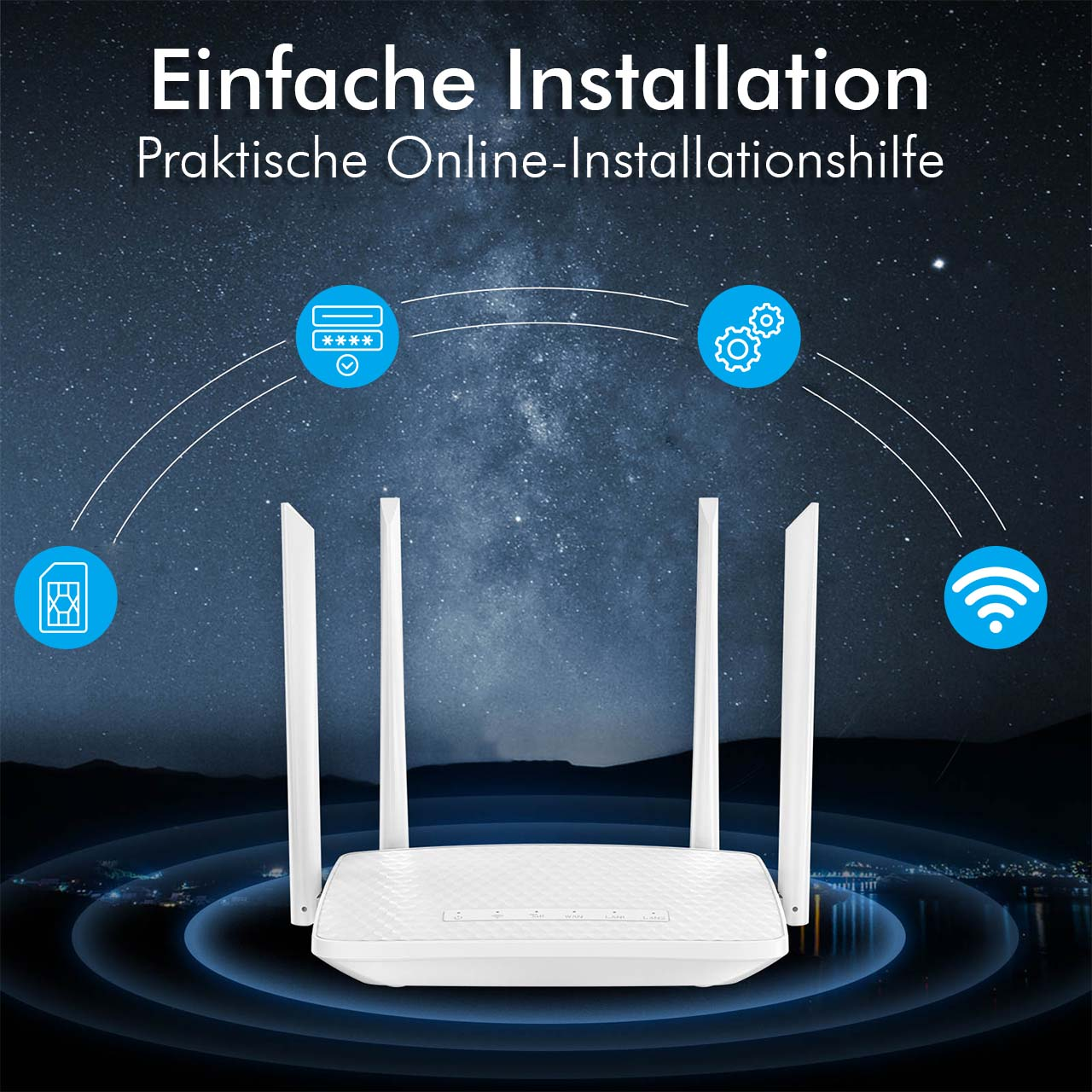Ein weißer Router mit Antennen und Symbolen für WLAN, SIM und Einstellungen, vor Nachthimmel.