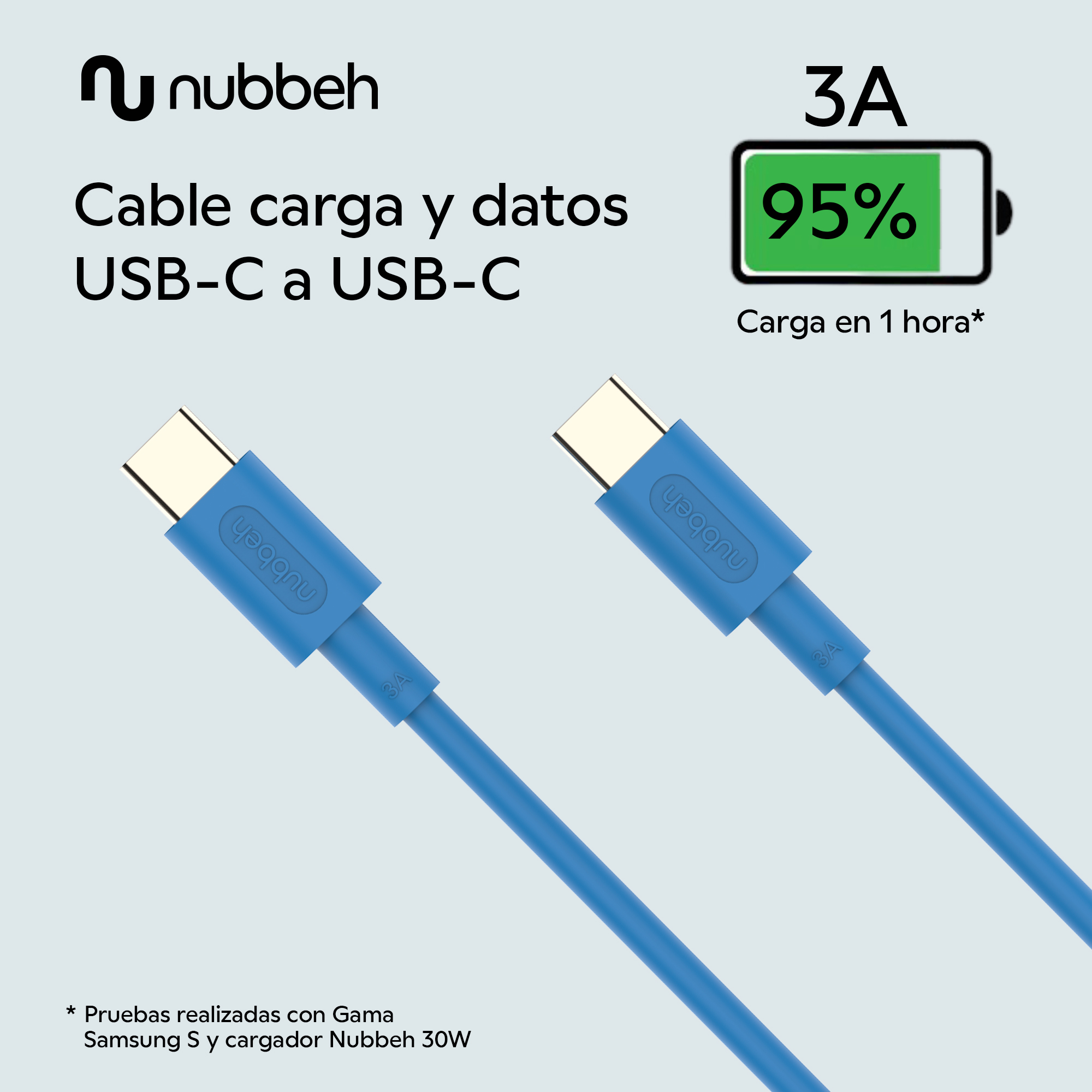 Dos cables de carga USB-C a USB-C azules con un icono de batería que muestra el 95% de carga.