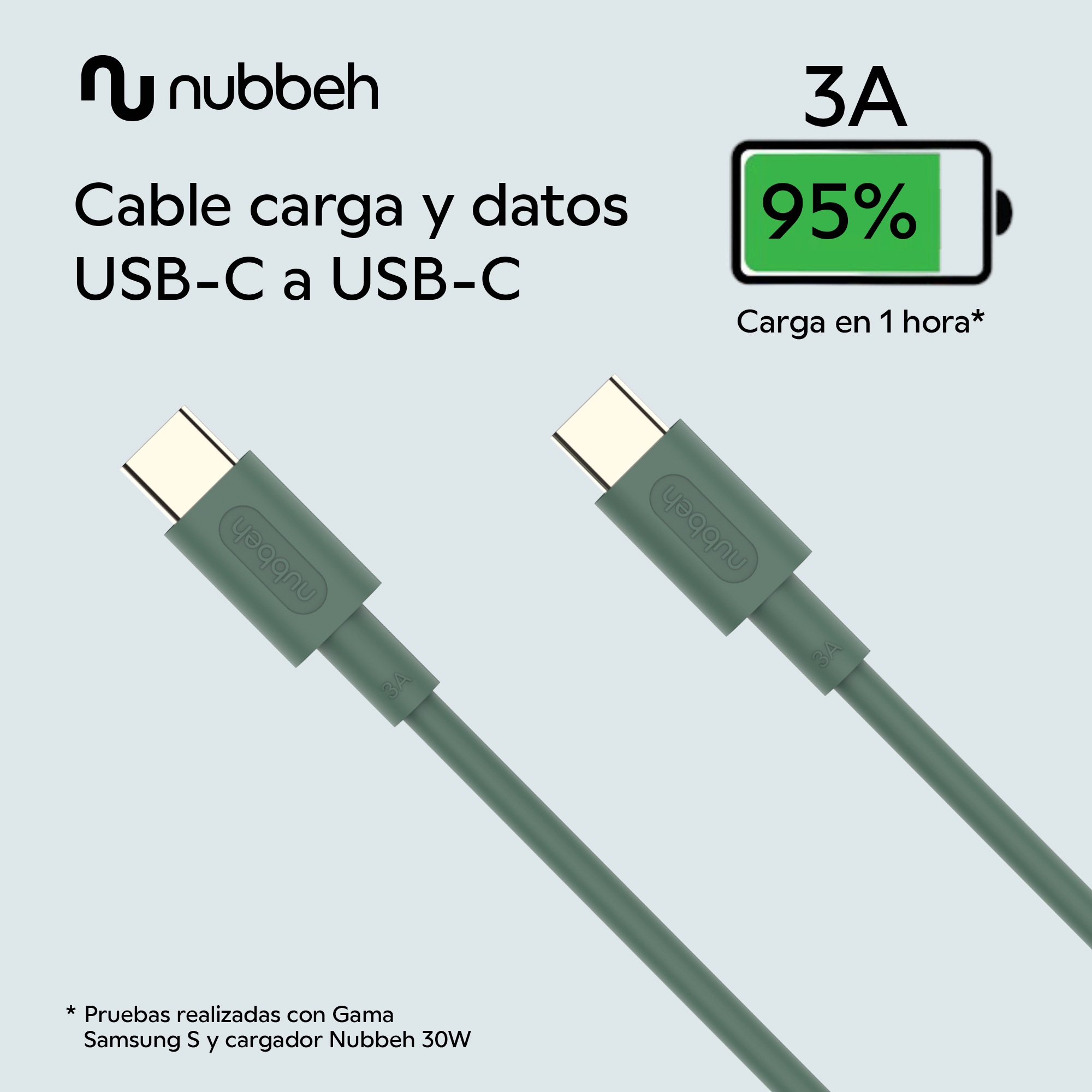 Dos cables USB-C a USB-C, verdes, con un icono de batería que muestra un 95% de carga, sobre un fondo celeste.