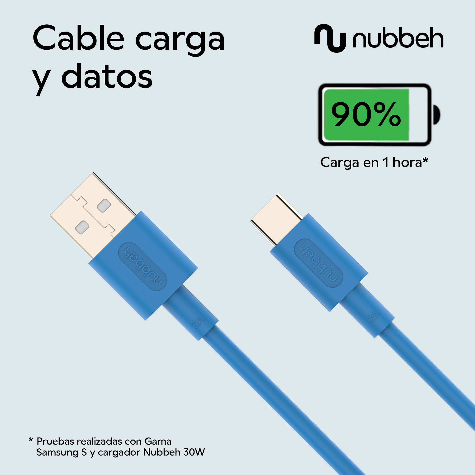 Cable de carga azul con conectores USB y USB-C. Texto en el embalaje: Datos y carga del cable.