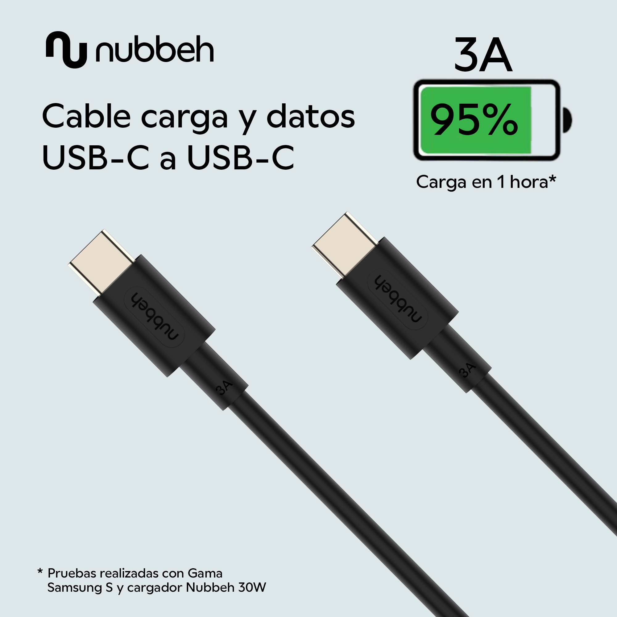 Dos cables USB-C a USB-C negros con información de carga.