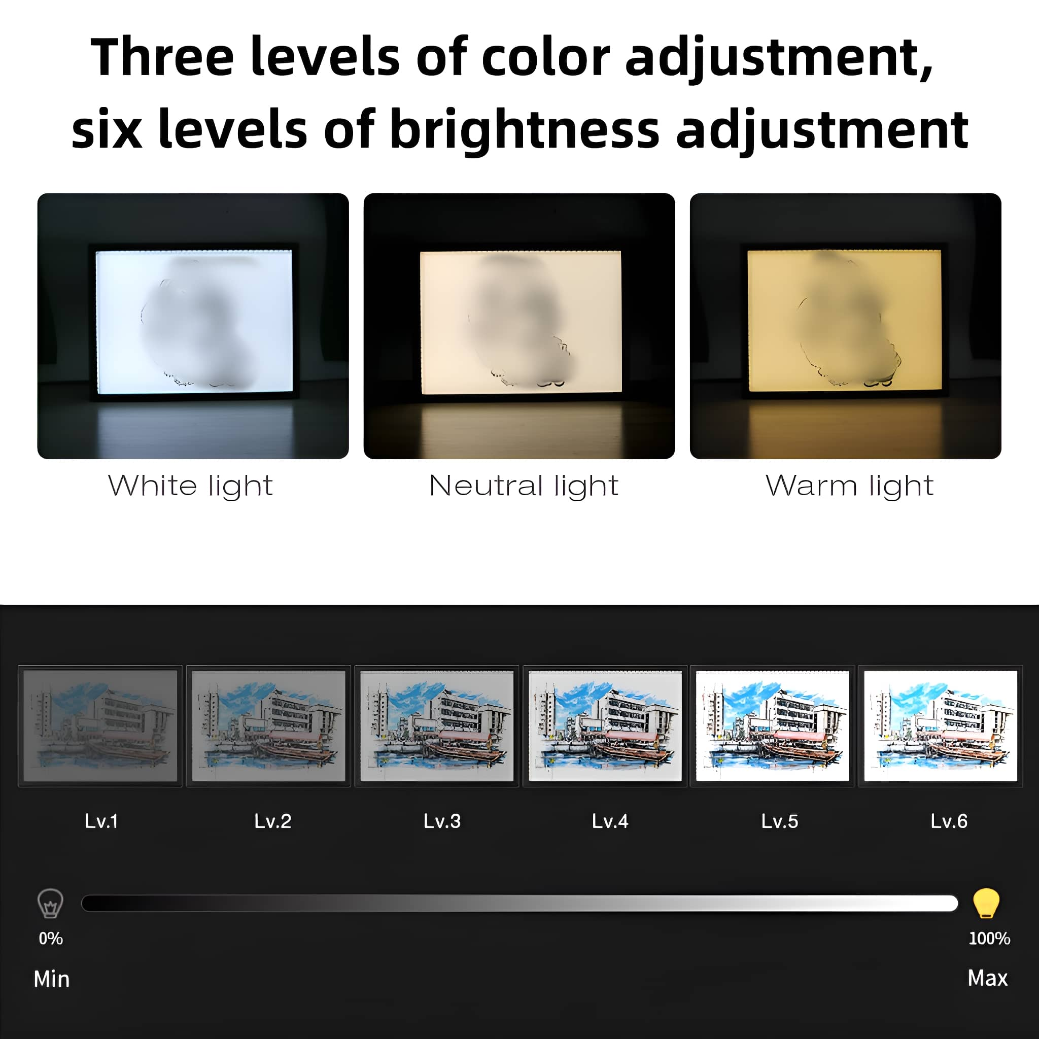 Drei Lichtpaneele mit weißem, neutralem und warmem Licht. Sechs Helligkeitsstufen.