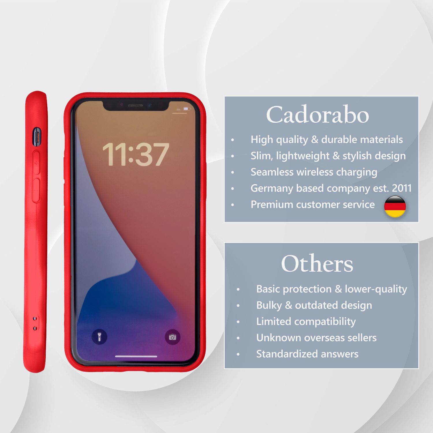 Rote Handyhülle neben einem Telefon, das einen Startbildschirm anzeigt. Informationstafeln detaillieren Funktionen und Marke.
