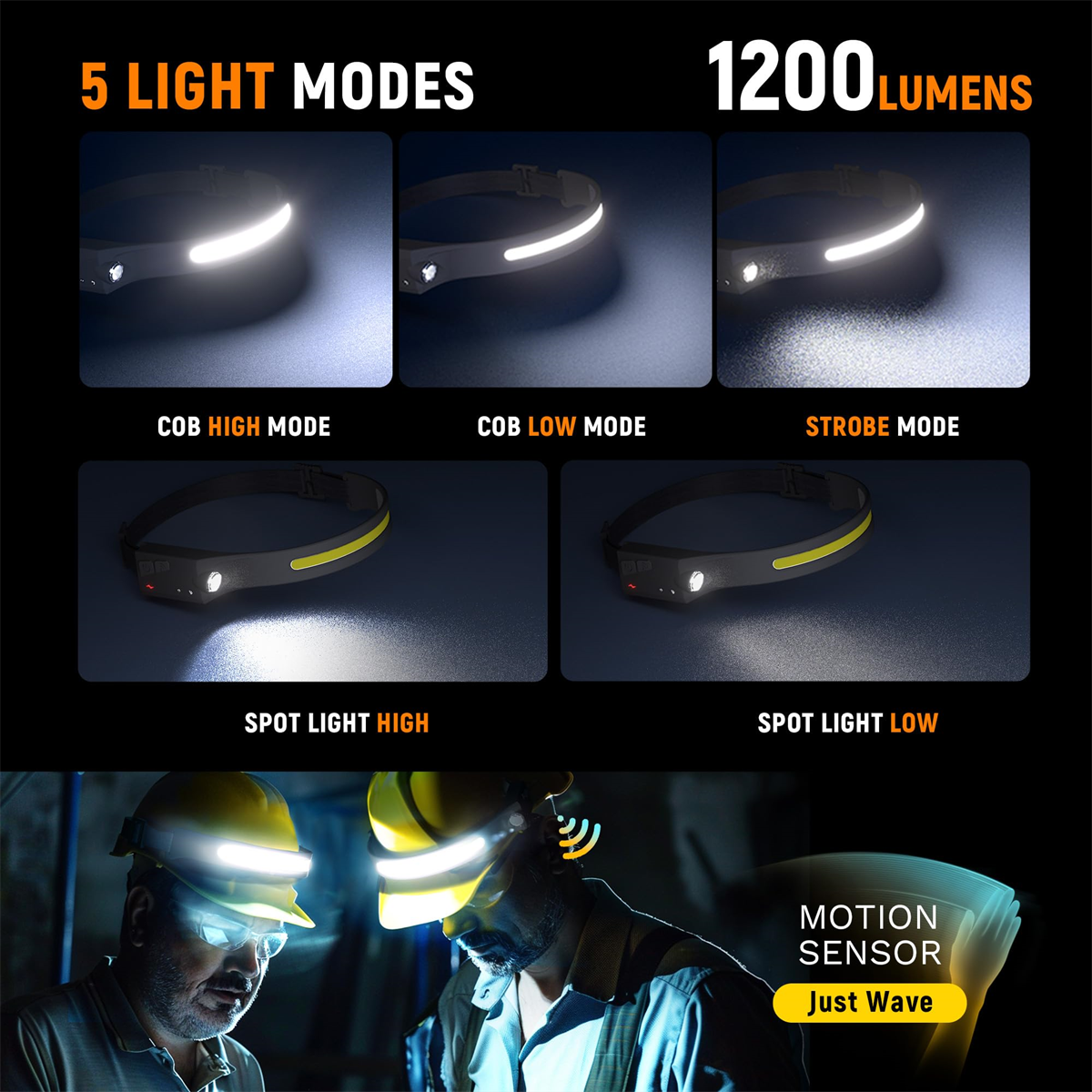 Stirnlampe mit 5 Modi und 1200 Lumen, einschließlich hoher, niedriger und Stroboskop-Optionen.