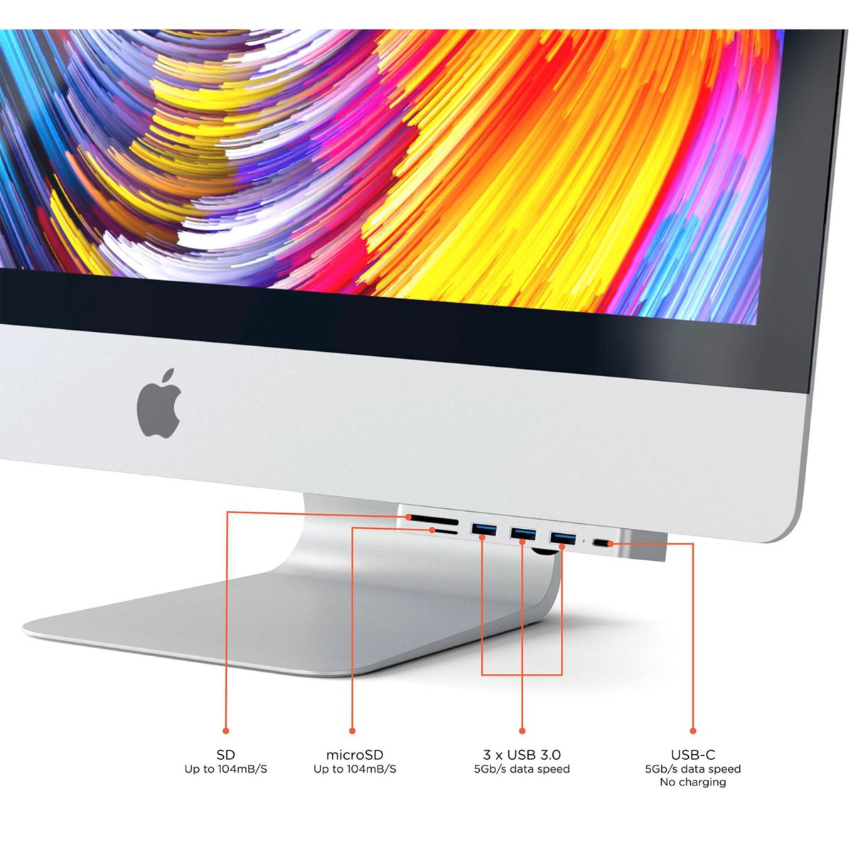 Ein iMac mit angeschlossenem USB-Hub, der Anschlüsse und Labels zeigt.