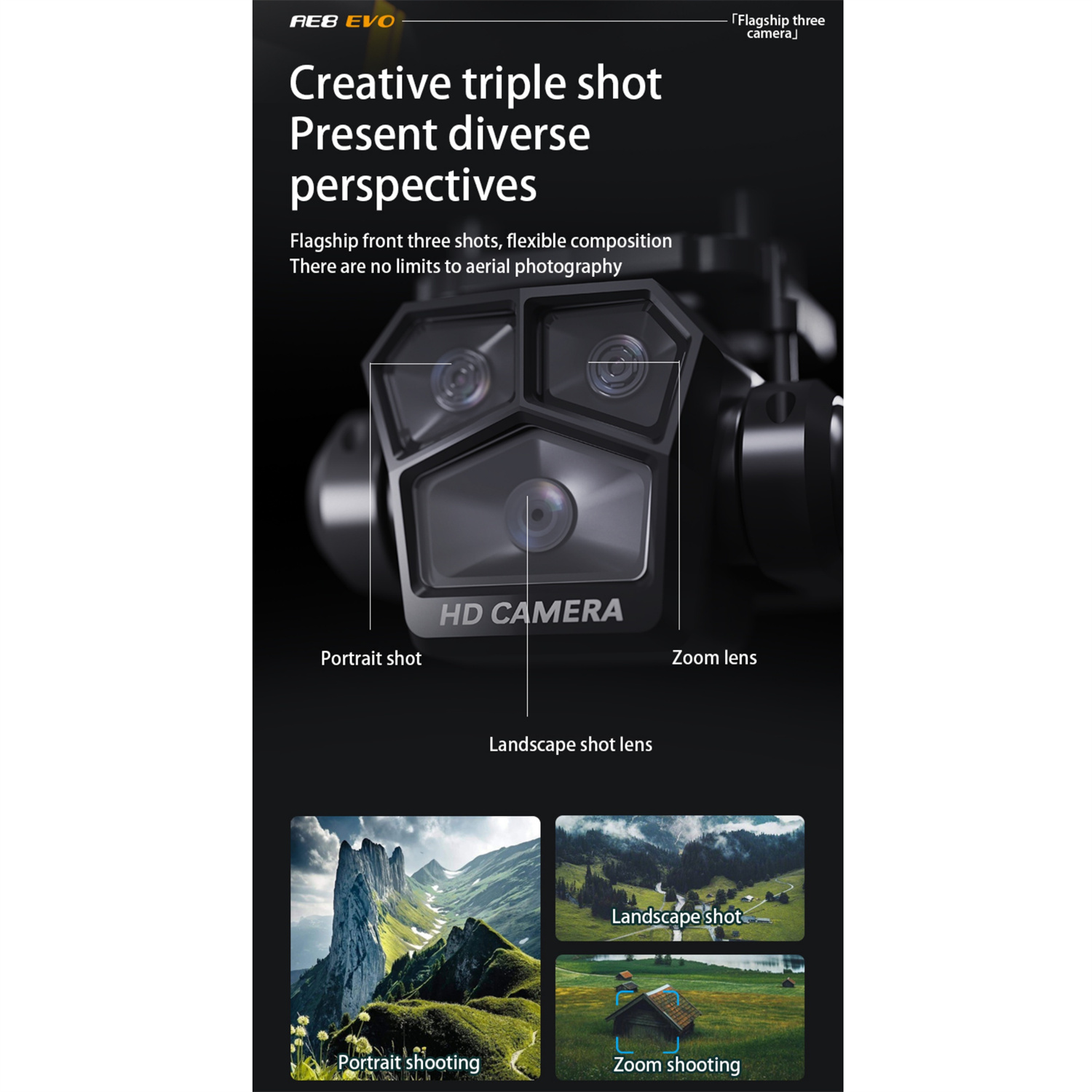 Werbebild mit Drohnenkameradetails und Beispielfotos. Text lautet 'Creative Triple Shot'.