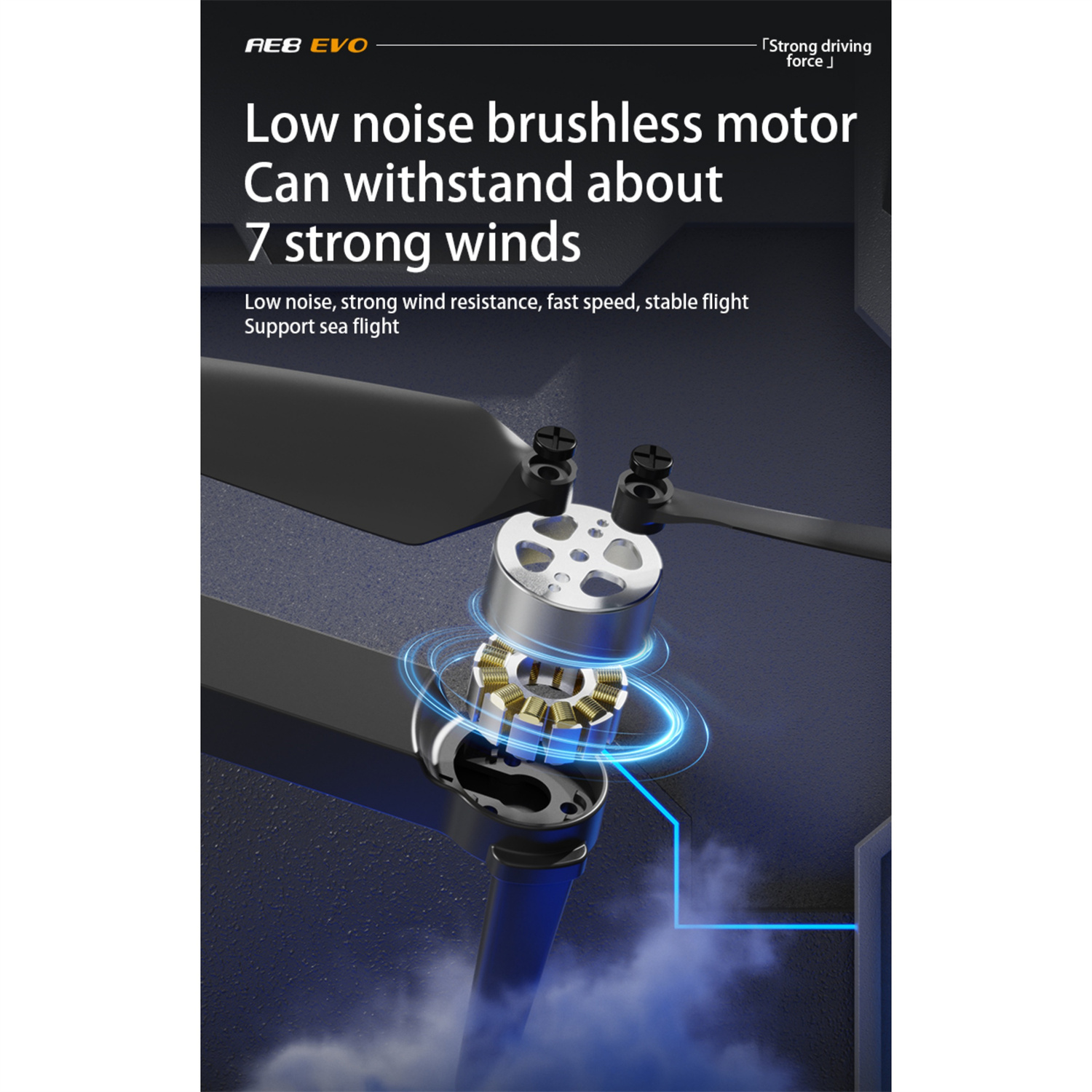 Nahaufnahme eines Drohnenmotors mit Rotorblättern. Der Text lautet: geräuscharmer bürstenloser Motor und starker Wind.