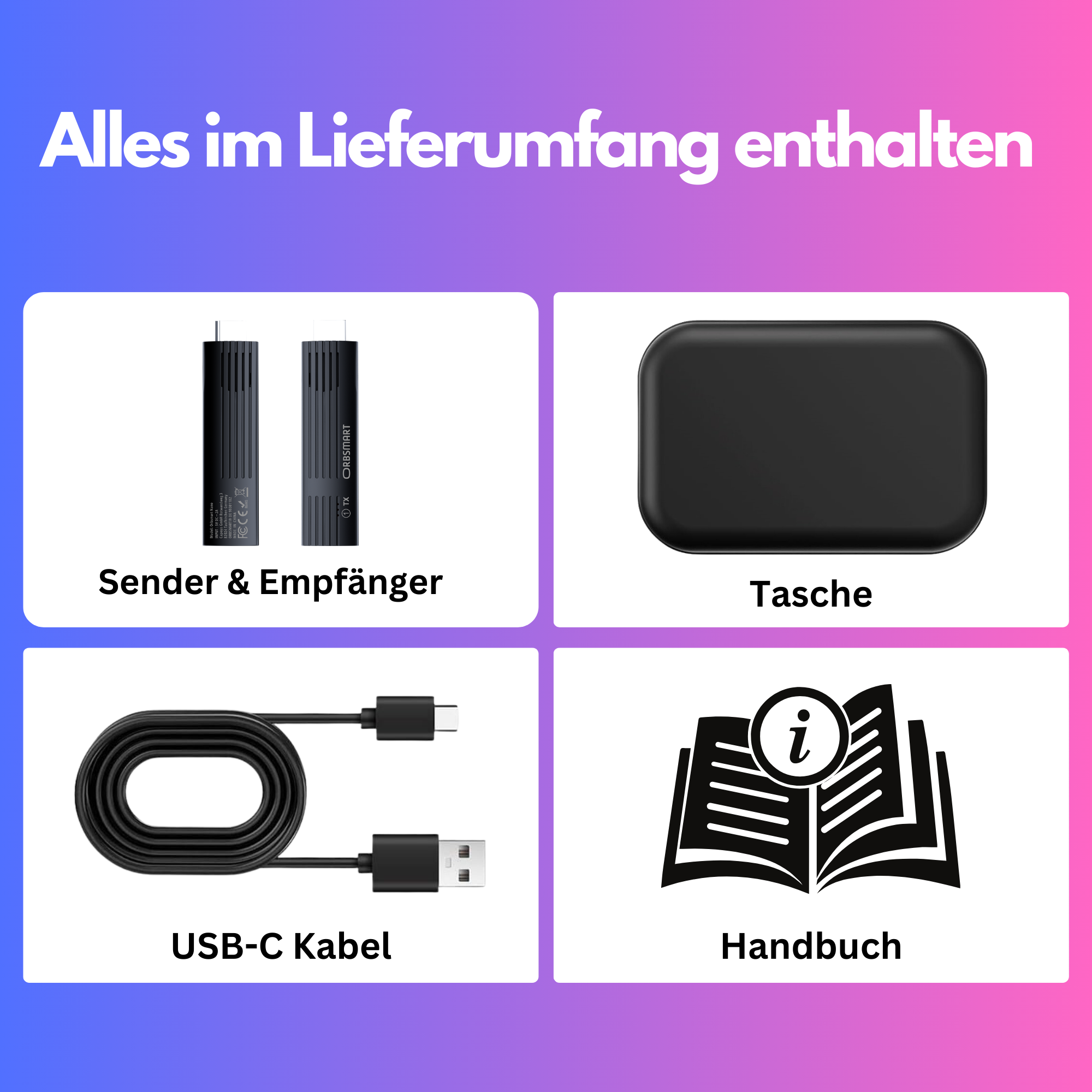Vier Bildboxen mit Folgendem: Sender & Empfänger, Gehäuse, USB-C-Kabel und Handbuch.