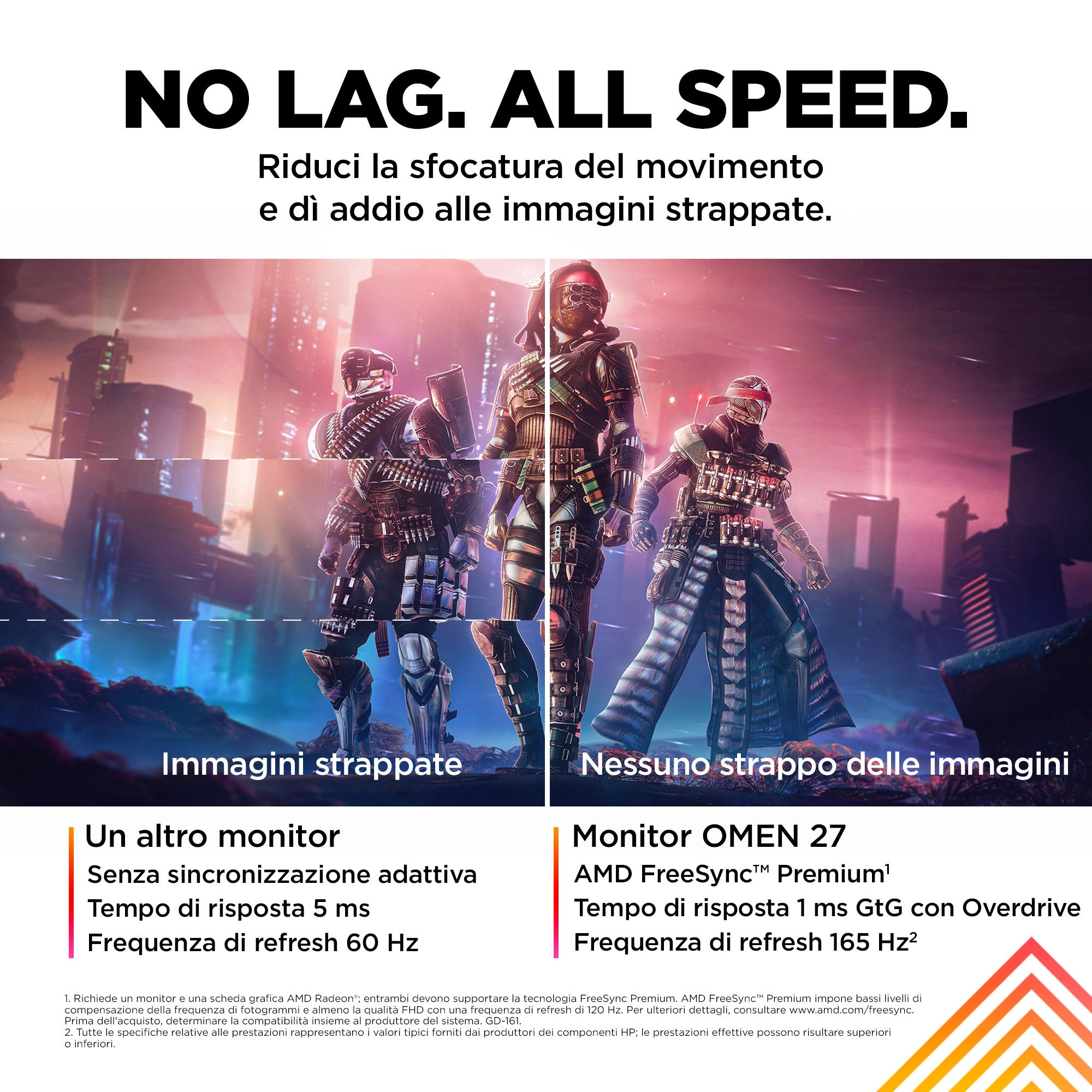 Immagine che confronta i monitor, testo sul tempo di risposta, le frequenze di aggiornamento e la tecnologia AMD FreeSync.