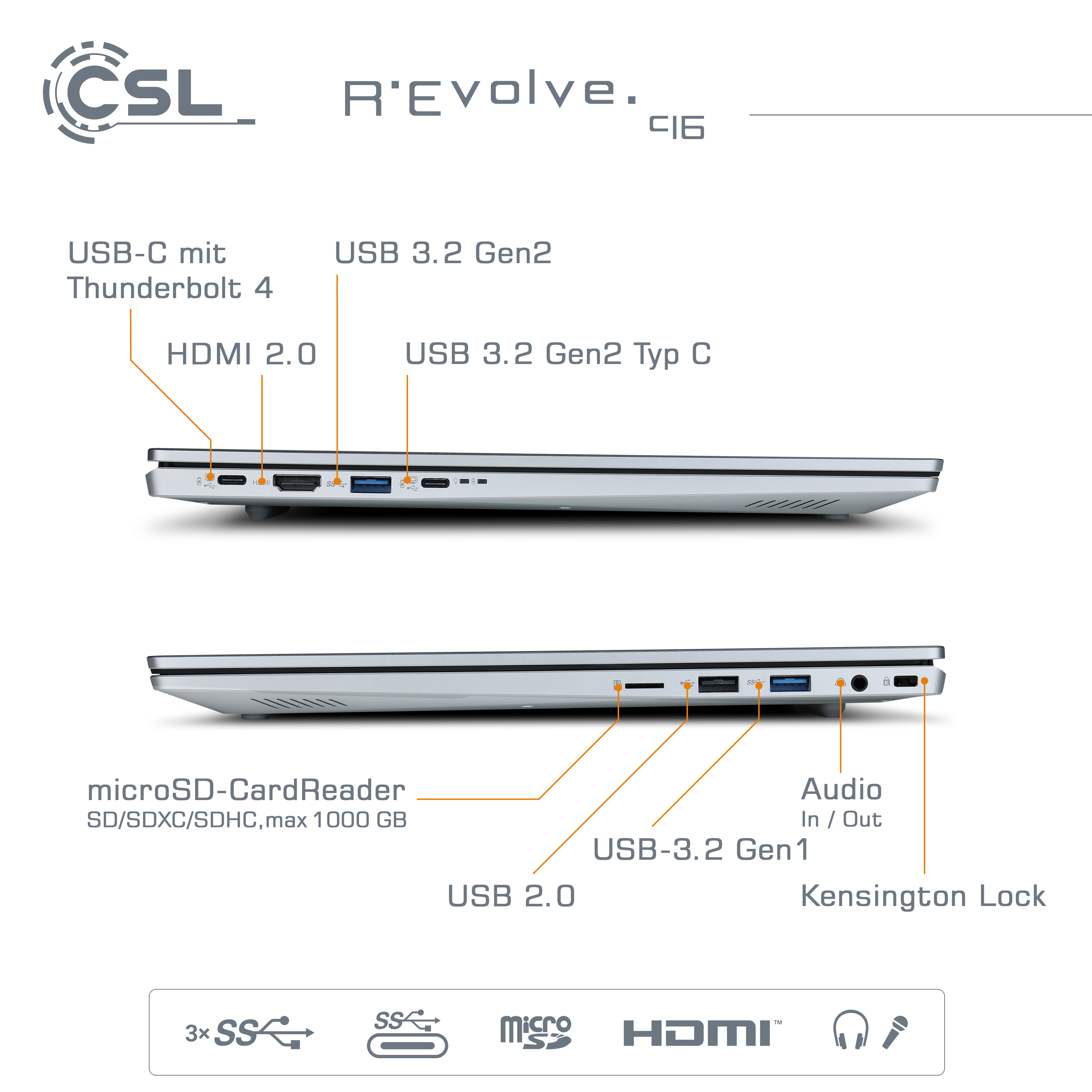 Seitenansicht eines silbernen Laptops mit beschrifteten Anschlüssen.