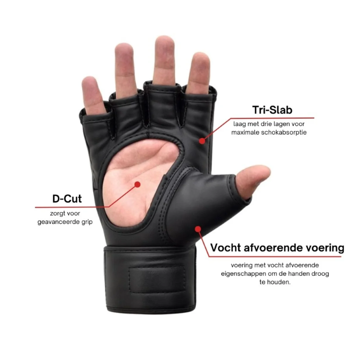 A black weightlifting glove with labels pointing to features like grip and padding.