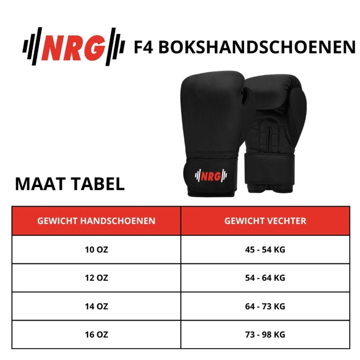 Black boxing gloves and a table with glove weight vs. fighter weight.