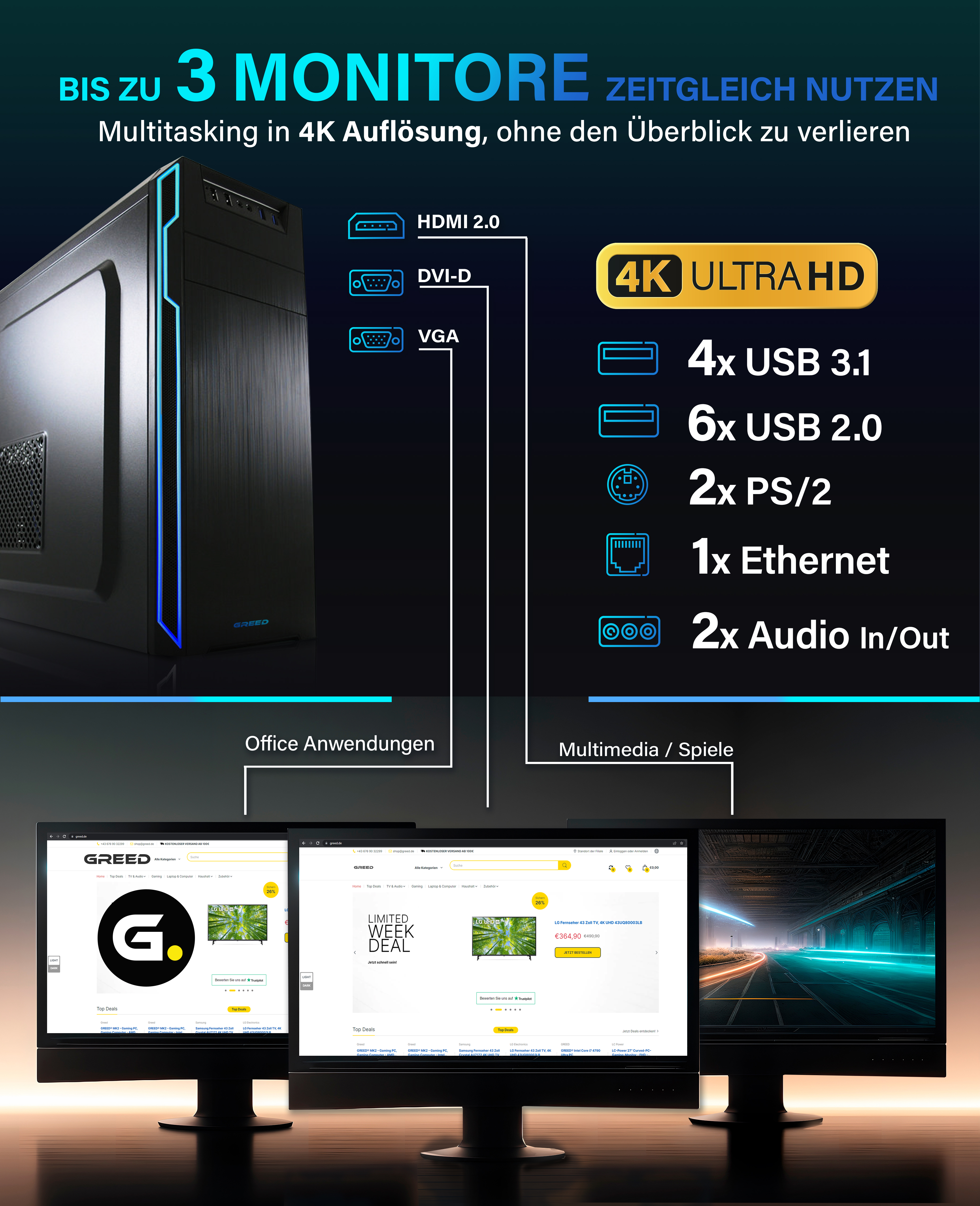 Trzy monitory komputerowe wyświetlające różne strony internetowe podłączone do komputera.