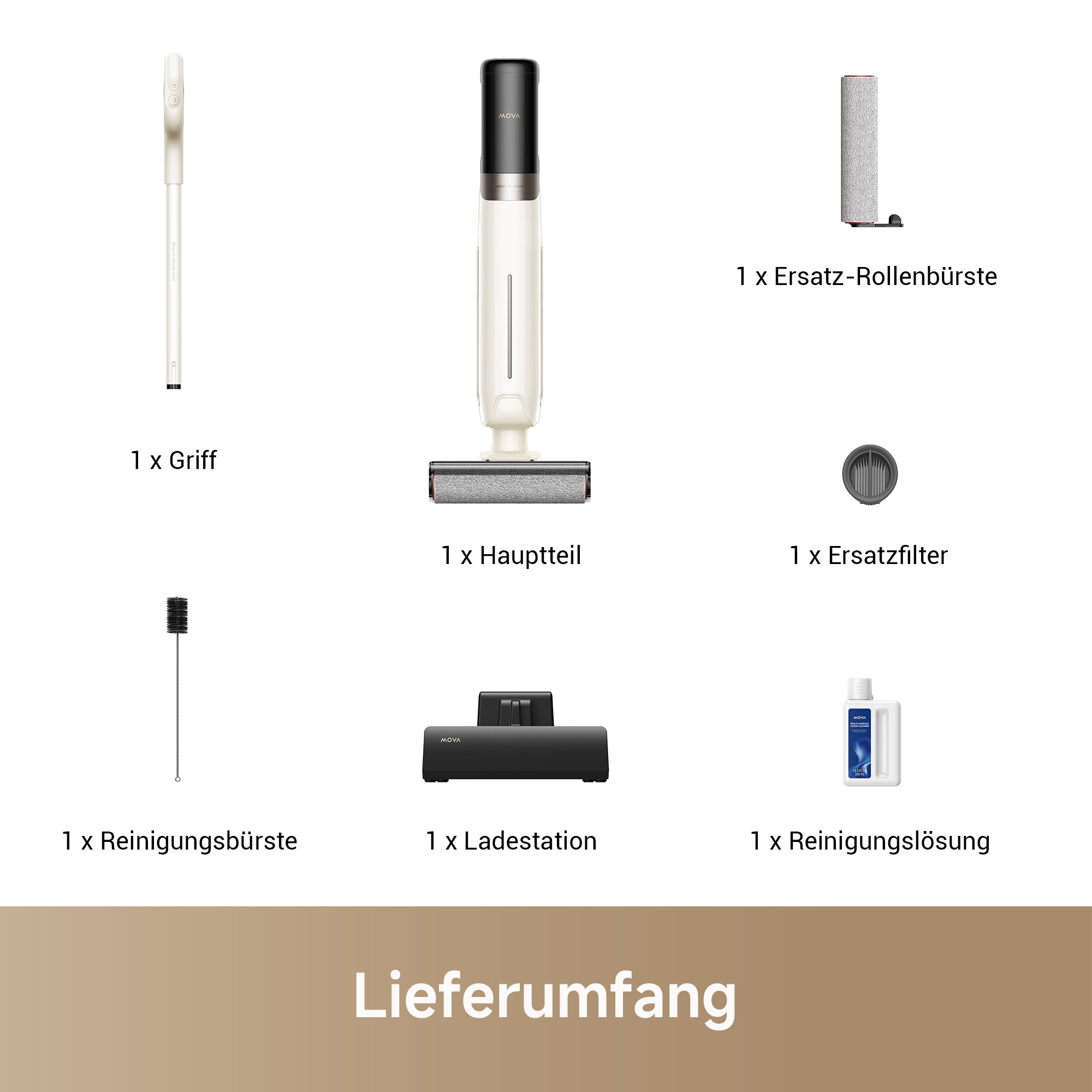 Diagram of a white vacuum cleaner and its accessories. Text in German.