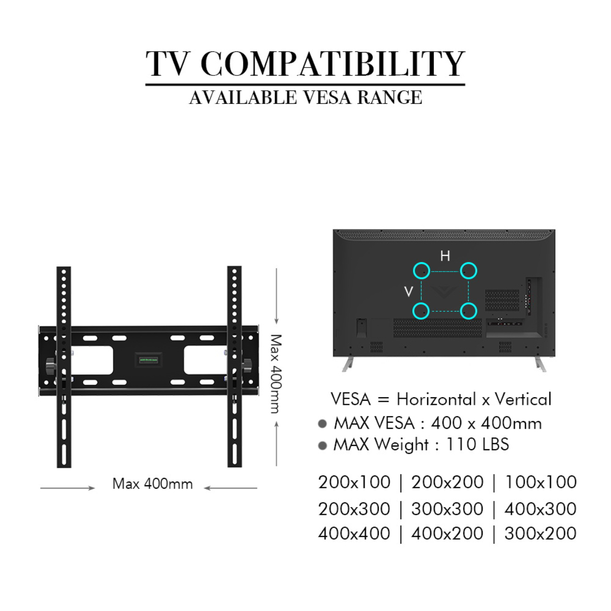 Diagramm zur TV-Kompatibilität mit VESA-Standards, einschließlich Abmessungen und Gewichtsbeschränkungen.