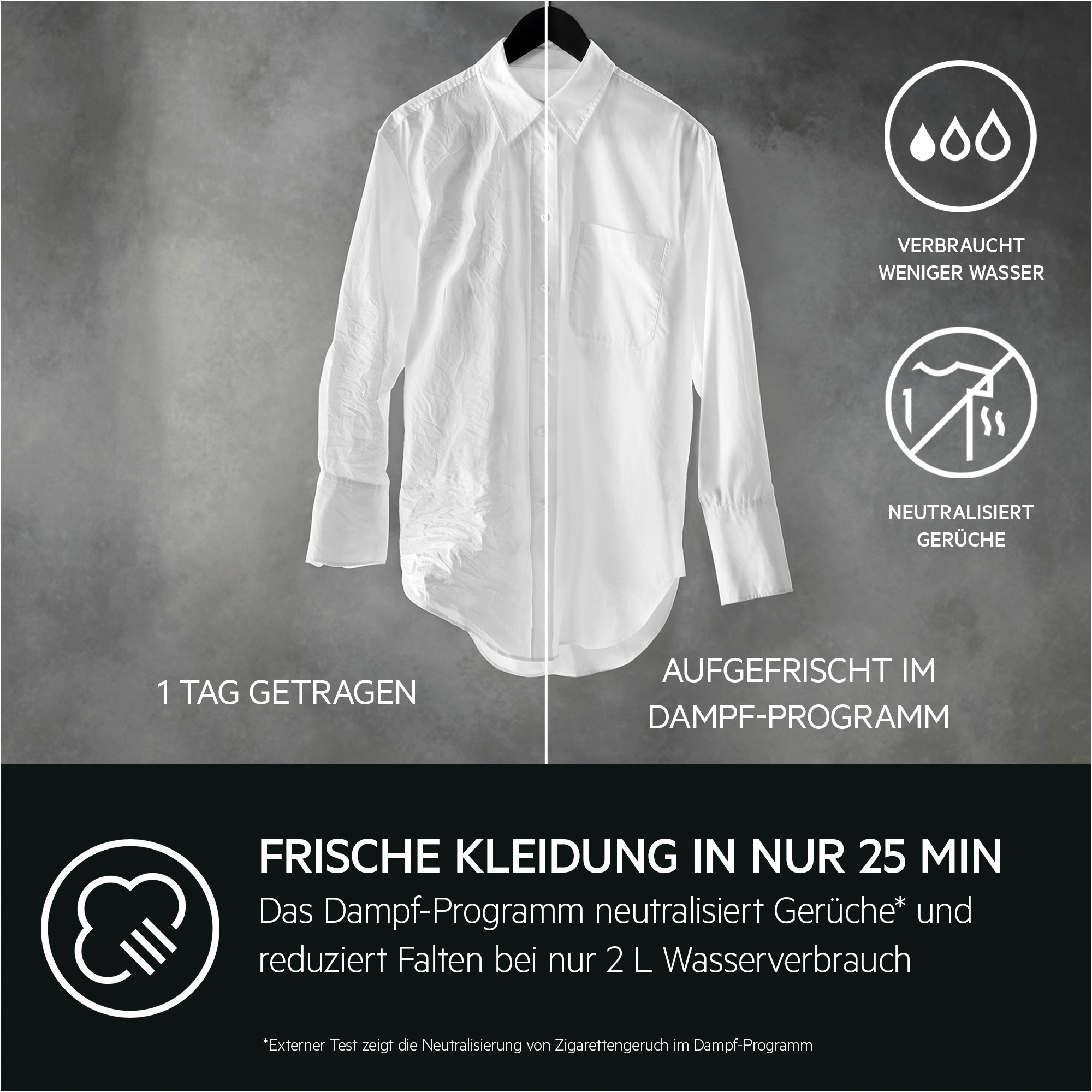 Ein weißes Hemd, rechts sauber und frisch, links schmutzig.