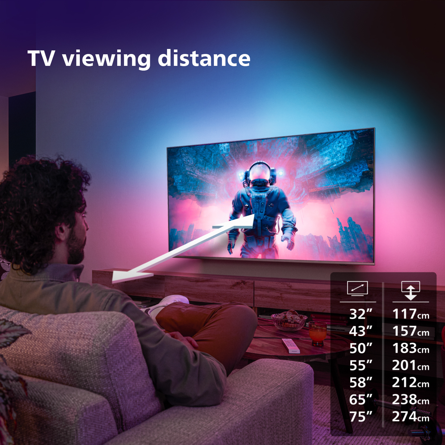 Imagen que muestra distancias de visualización para diferentes tamaños de TV.