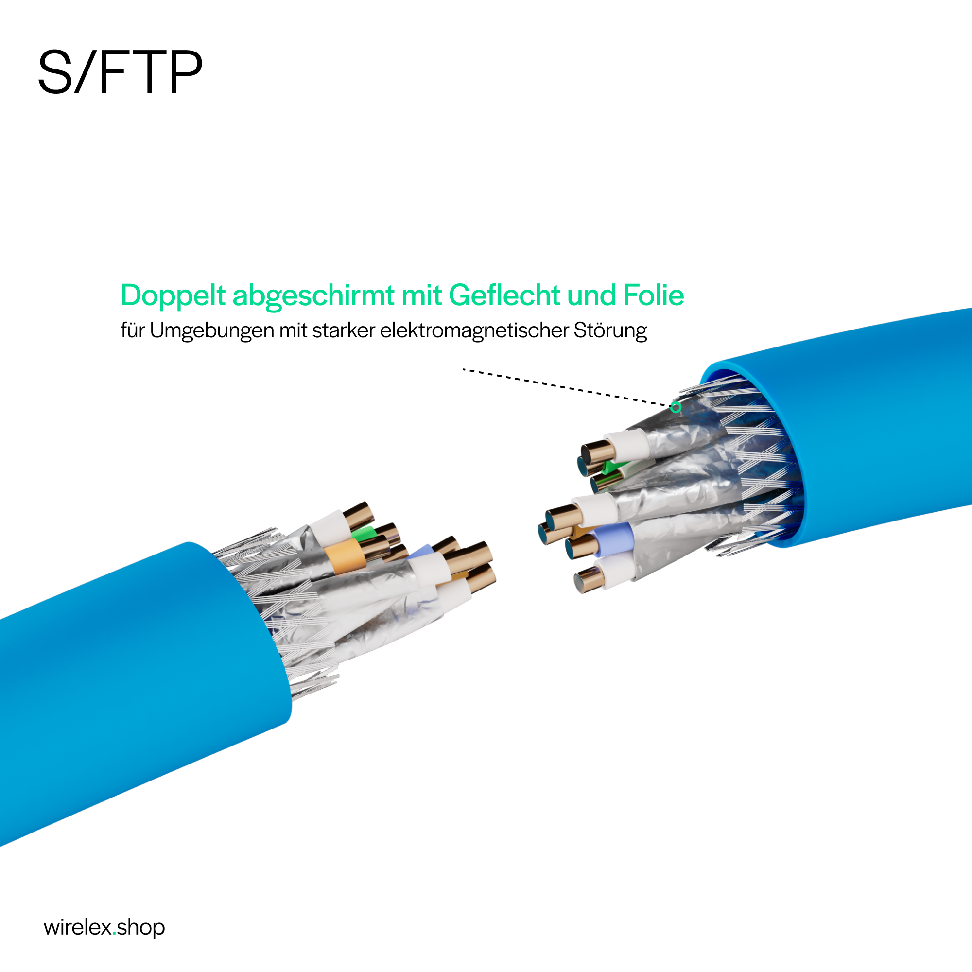 Blaues S/FTP-Kabel, aufgeschnitten, um die inneren Drähte und Abschirmung zu zeigen, weißer Hintergrund.