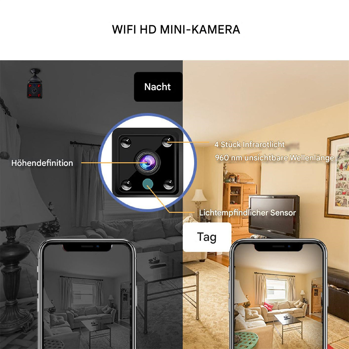Das Bild zeigt eine Mini-WIFI-HD-Kamera mit Tag- und Nachtmodus. Es hebt Funktionen wie Infrarotlicht und einen Lichtsensor hervor.