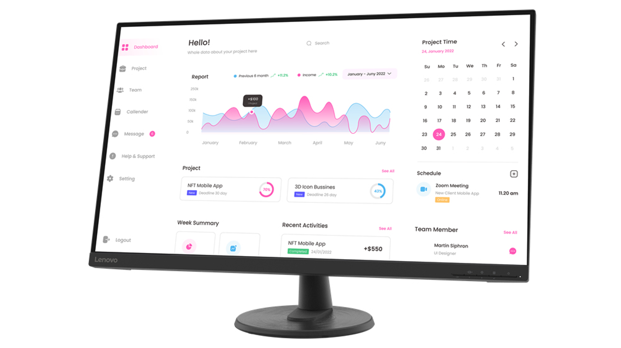 Monitor komputera wyświetlający pulpit nawigacyjny z wykresami i danymi.
