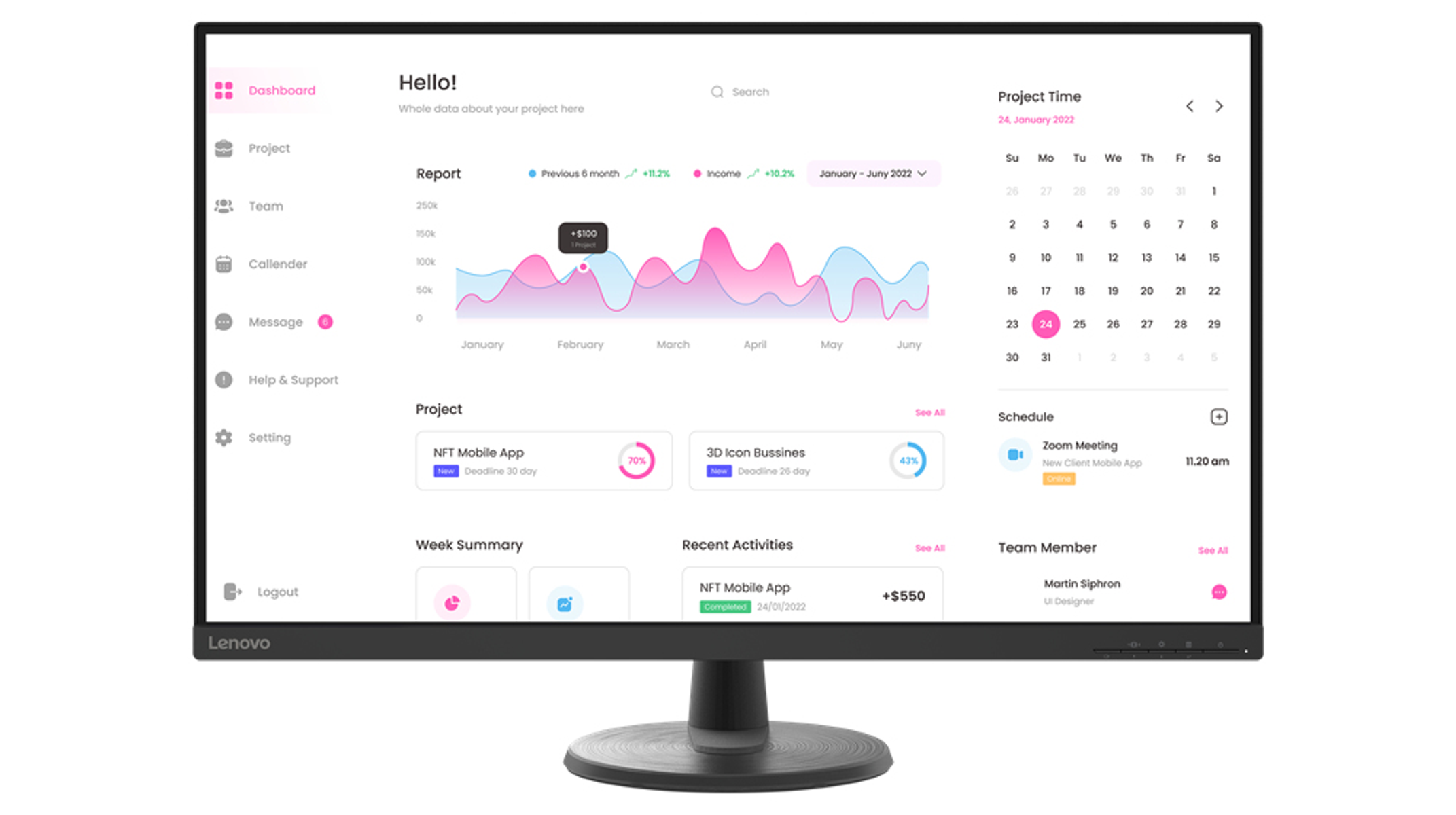 Monitor Lenovo wyświetla pulpit nawigacyjny z wykresami, kalendarzem i aktywnościami.