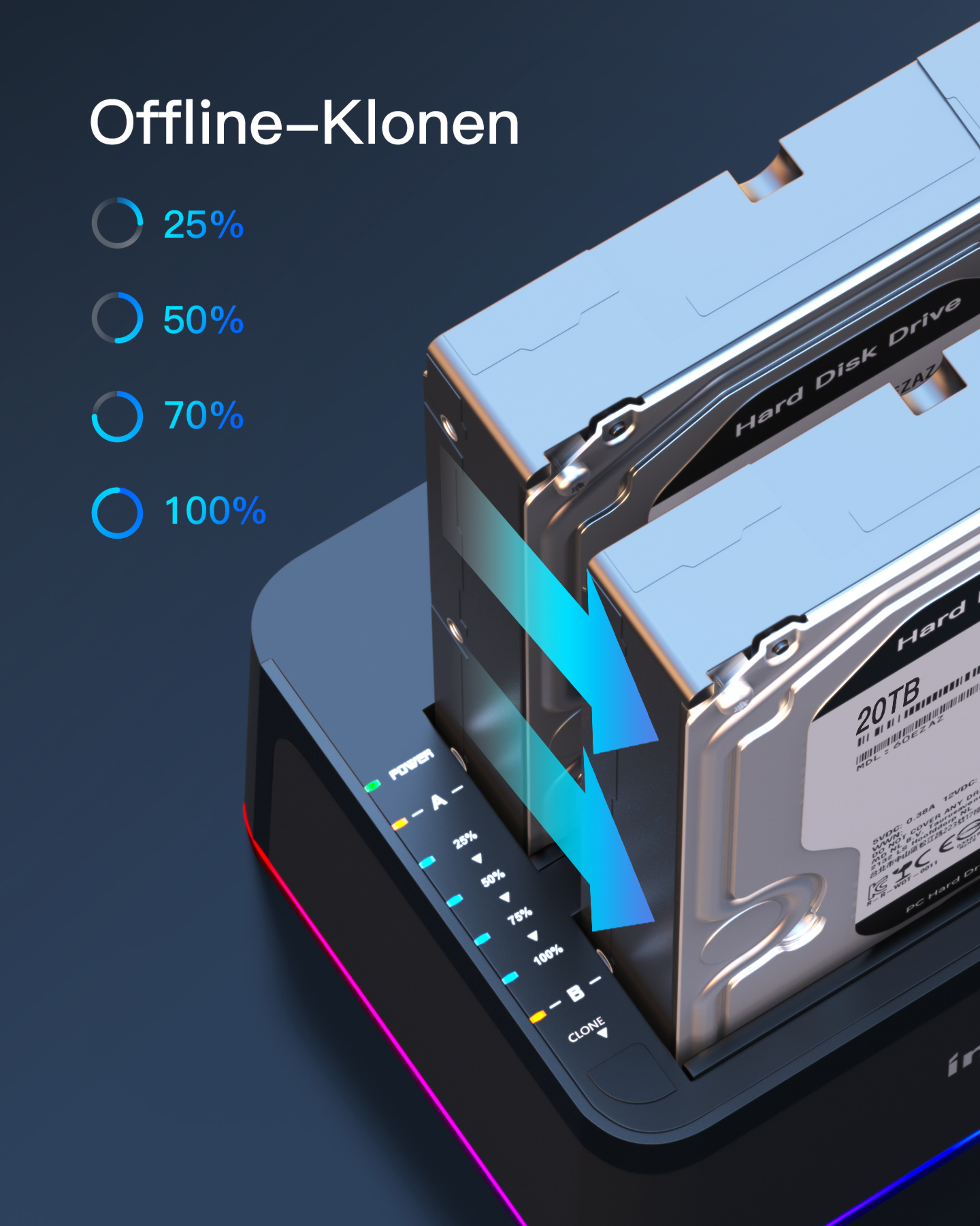 Festplatten-Duplizierer. Zwei Festplatten in der Basis, Fortschrittsanzeigen. Pfeile zeigen die Datenübertragung.