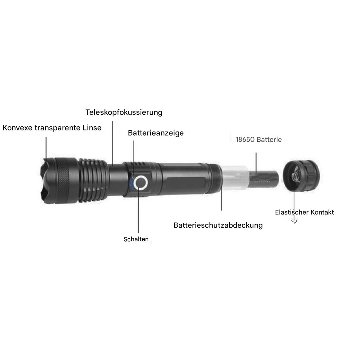 Eine zerlegte Taschenlampe, die Teile mit deutscher Beschriftung zeigt. Enthält Linse, Batterie und Schalter.