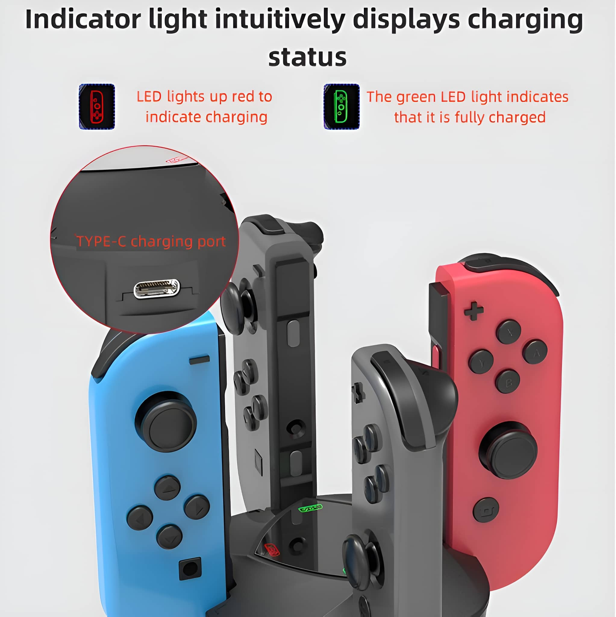 Ladestation mit vier Gamecontrollern: blau, grau und rot. Text erklärt den Ladestatus über LED-Leuchten.