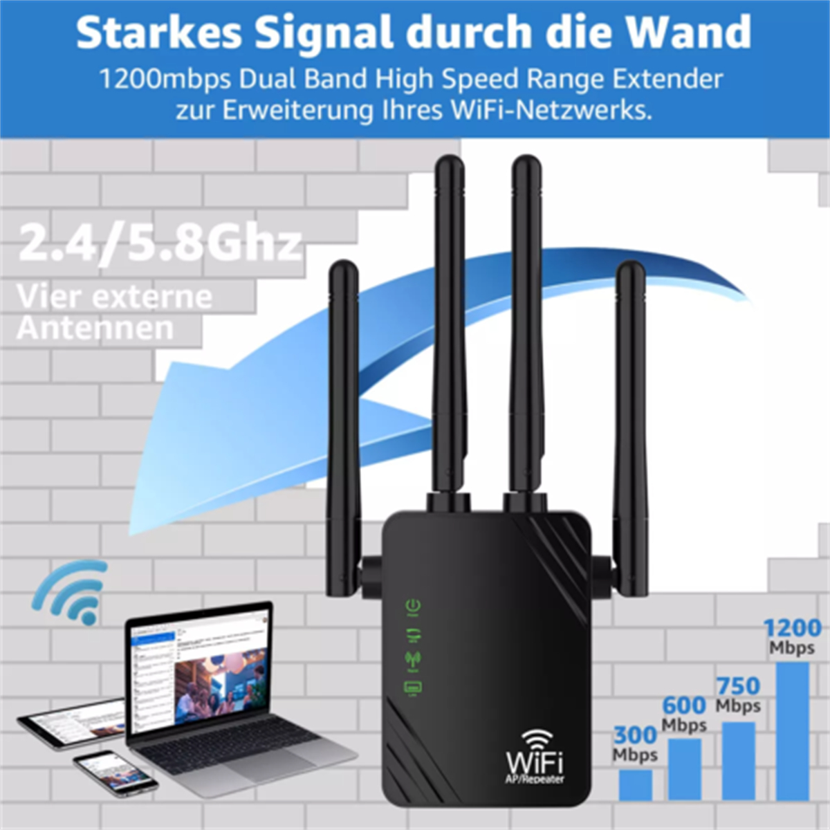Ein WLAN-Repeater mit Antennen, einem Laptop, Telefon und Tablet mit WLAN-Signalbalken.