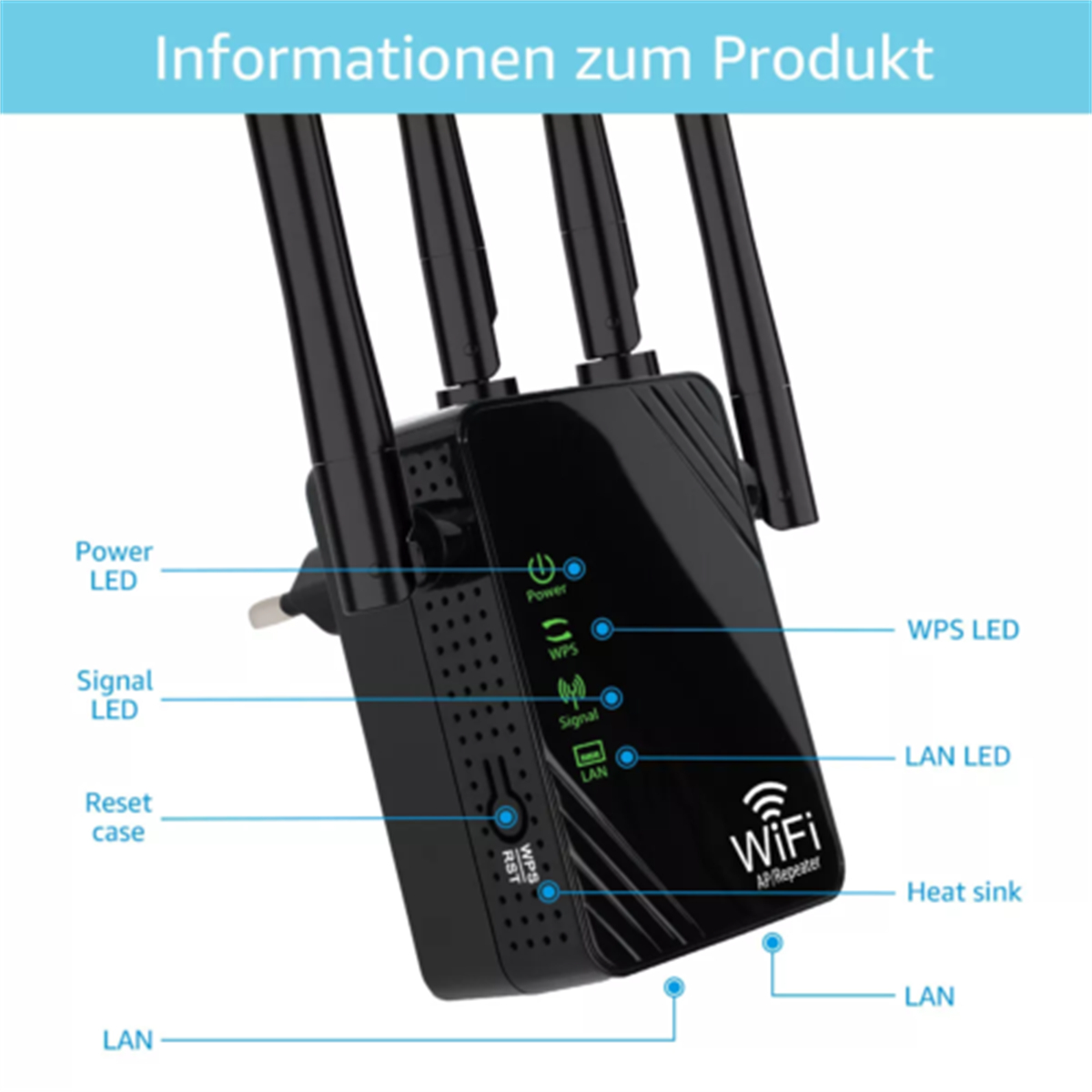 Schwarzer WLAN-Repeater mit Antennen. Verschiedene beschriftete Teile sind abgebildet.