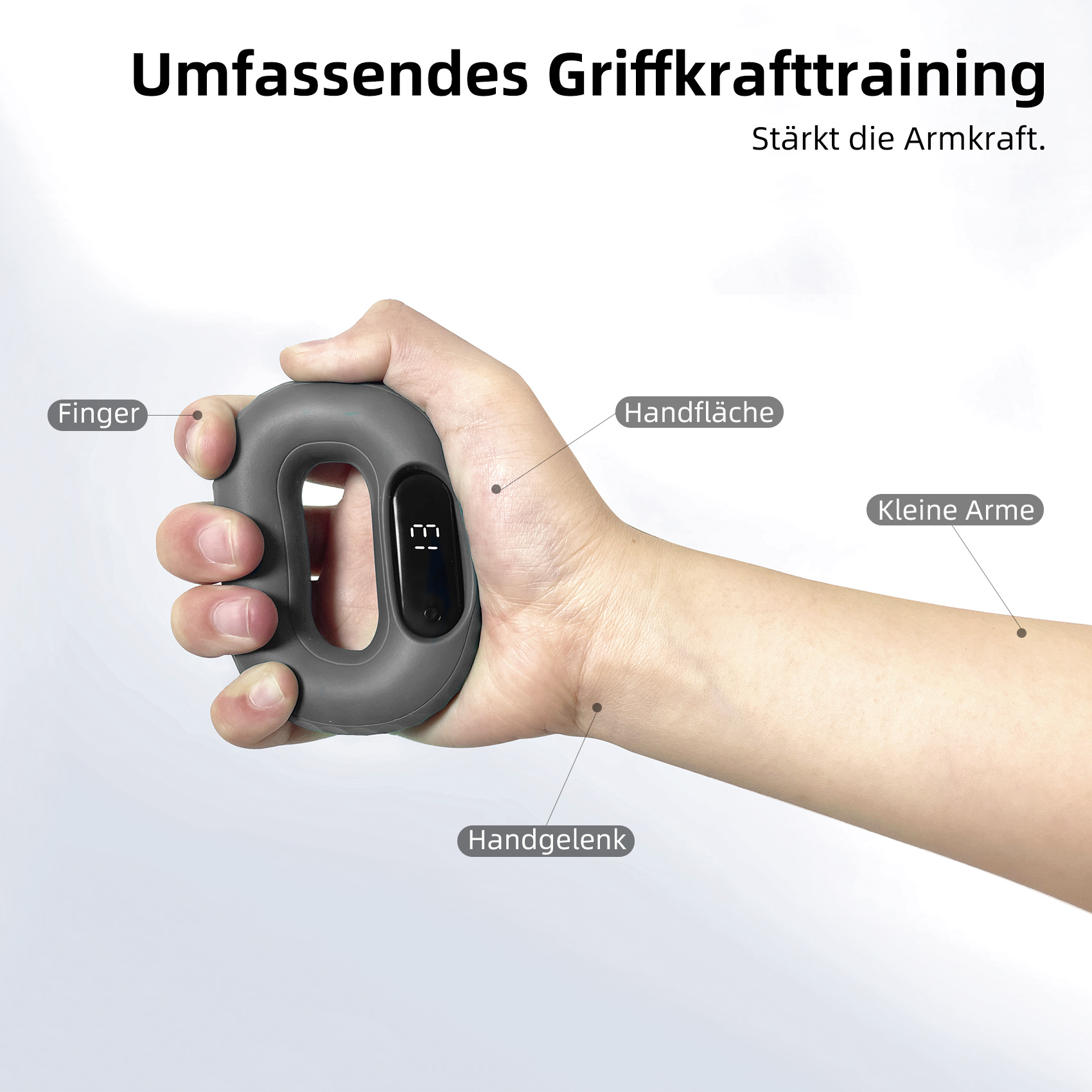 Hand, die einen grauen Griffverstärker hält, mit beschrifteten Teilen: Finger, Handfläche, Handgelenk.