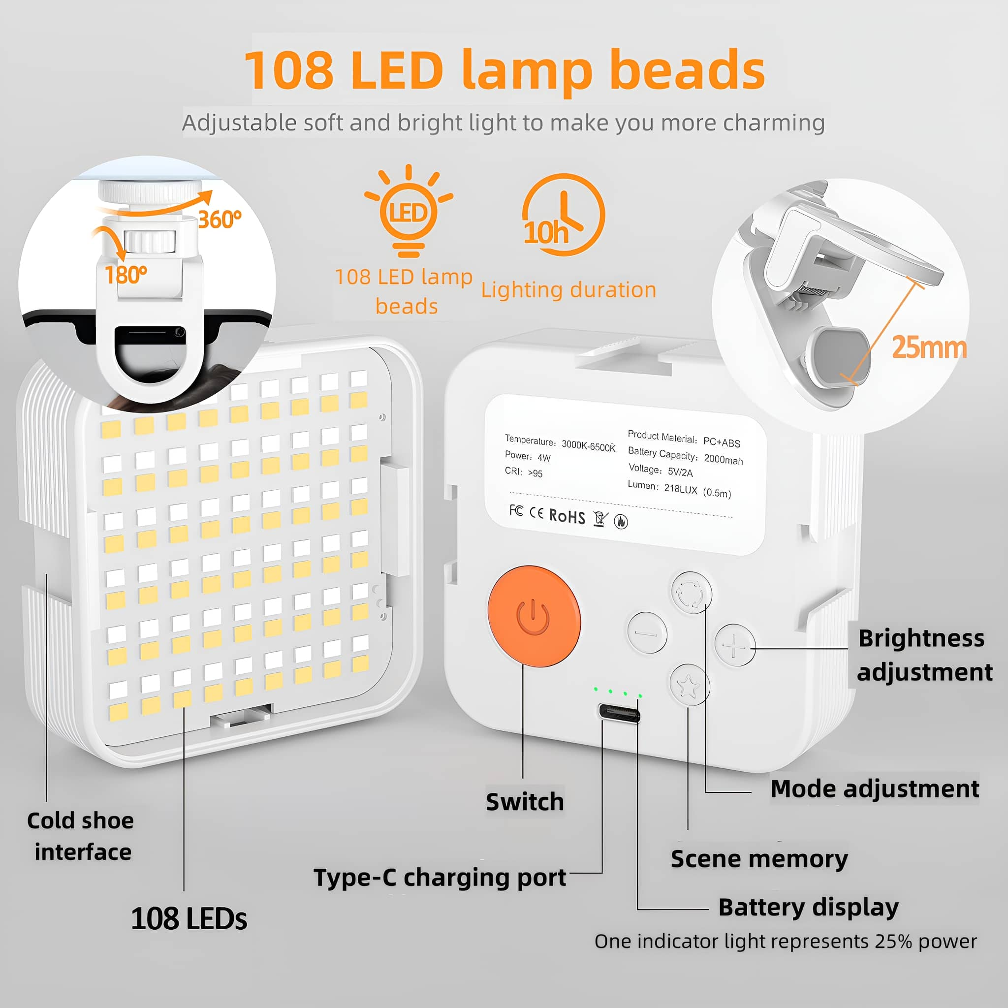 Ein weißes LED-Licht mit Etiketten und Symbolen, die Funktionen wie Helligkeitsanpassung und LED-Anzahl detaillieren.