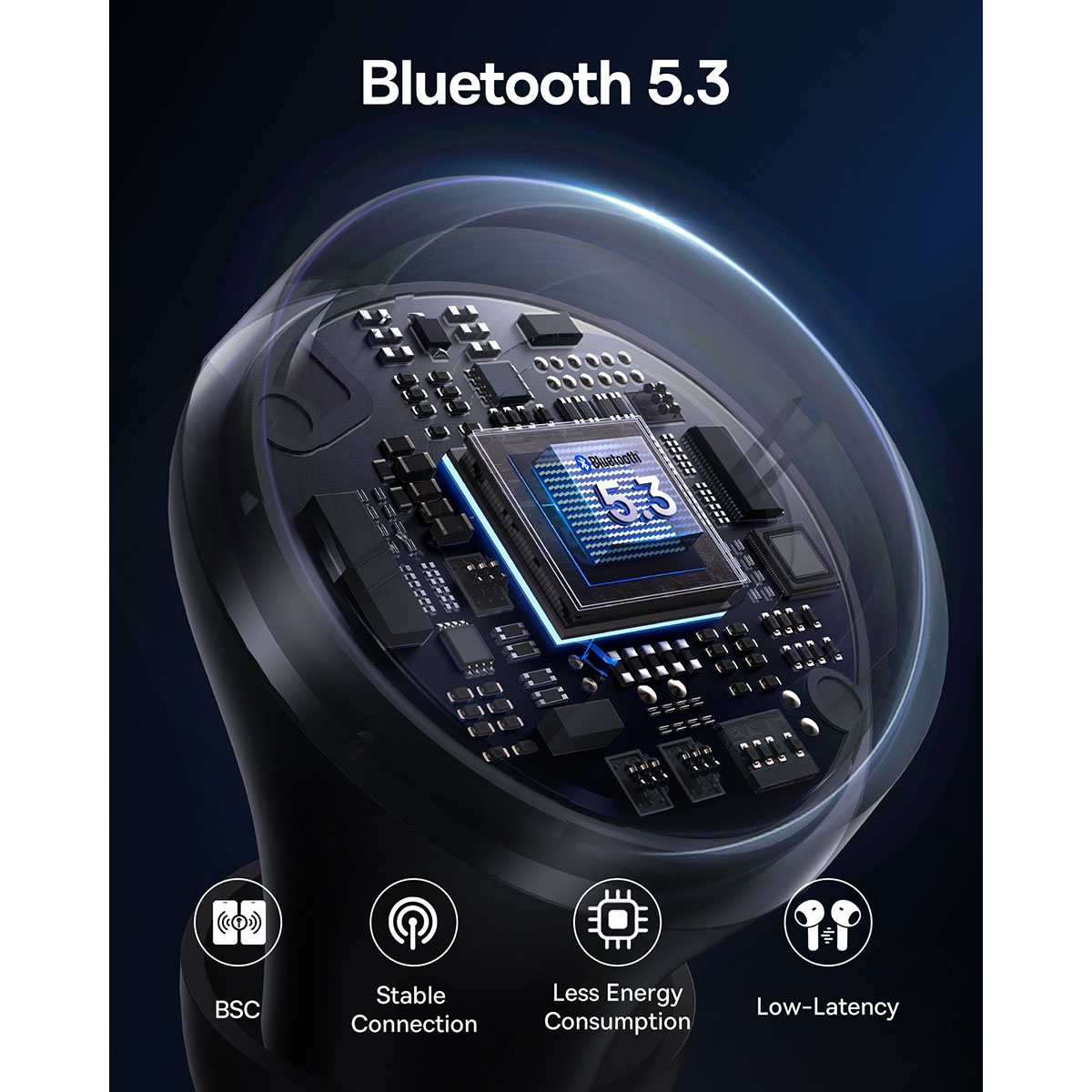 Słuchawka douszna pokazująca swoje wewnętrzne komponenty z tekstem: Bluetooth 5.3.