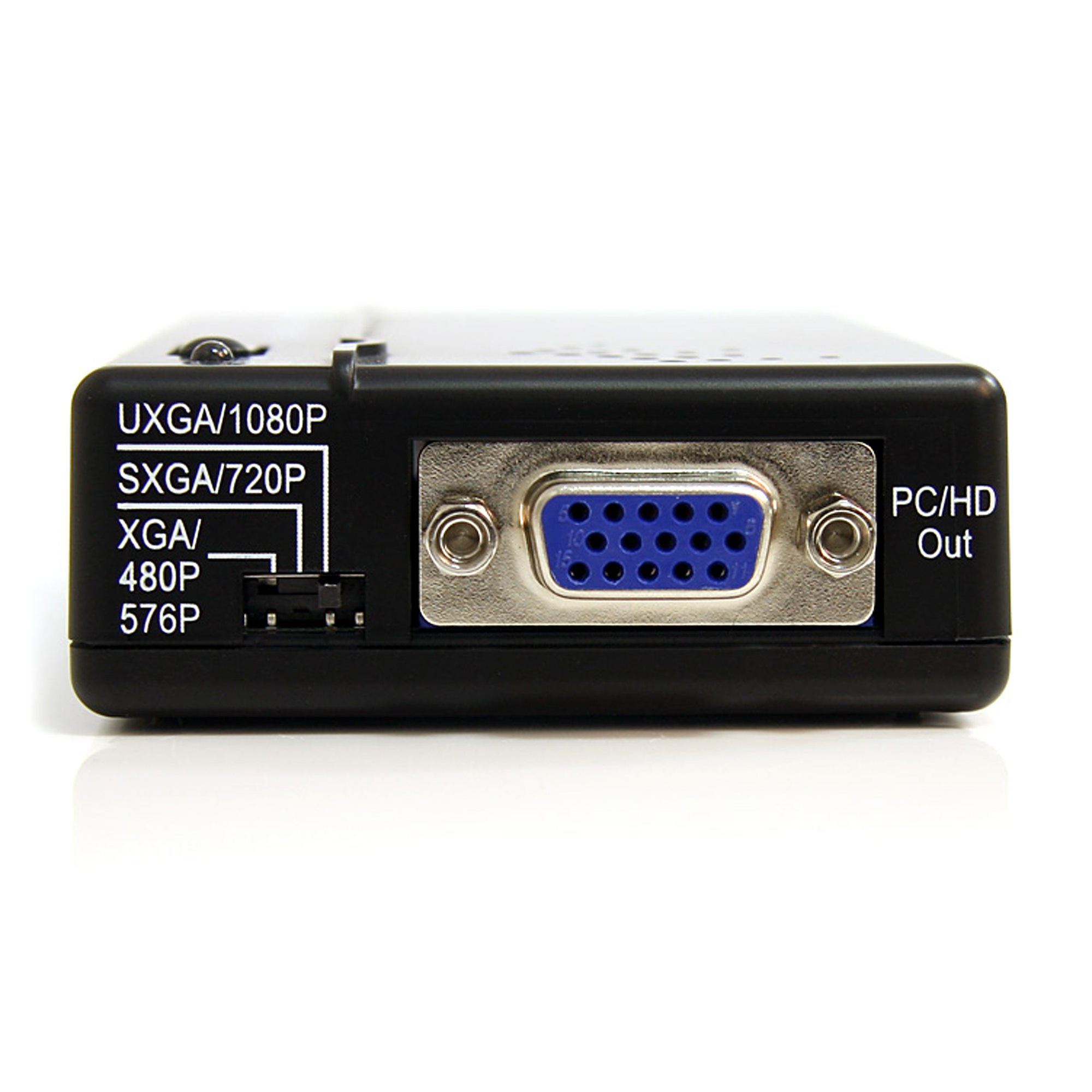 Un dispositivo nero con porte di ingresso/uscita. Le etichette includono UXGA/1080P, SXGA/720P, XGA/480P e 576P.
