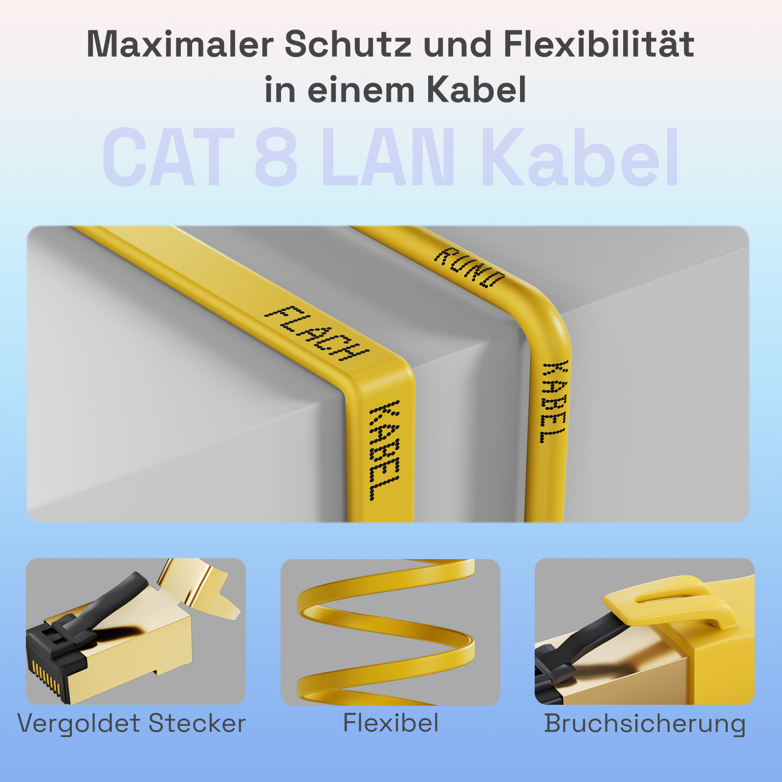 Zwei gelbe LAN-Kabel mit Text und Anschlüssen. Text sagt: maximaler Schutz und Flexibilität in einem Kabel.