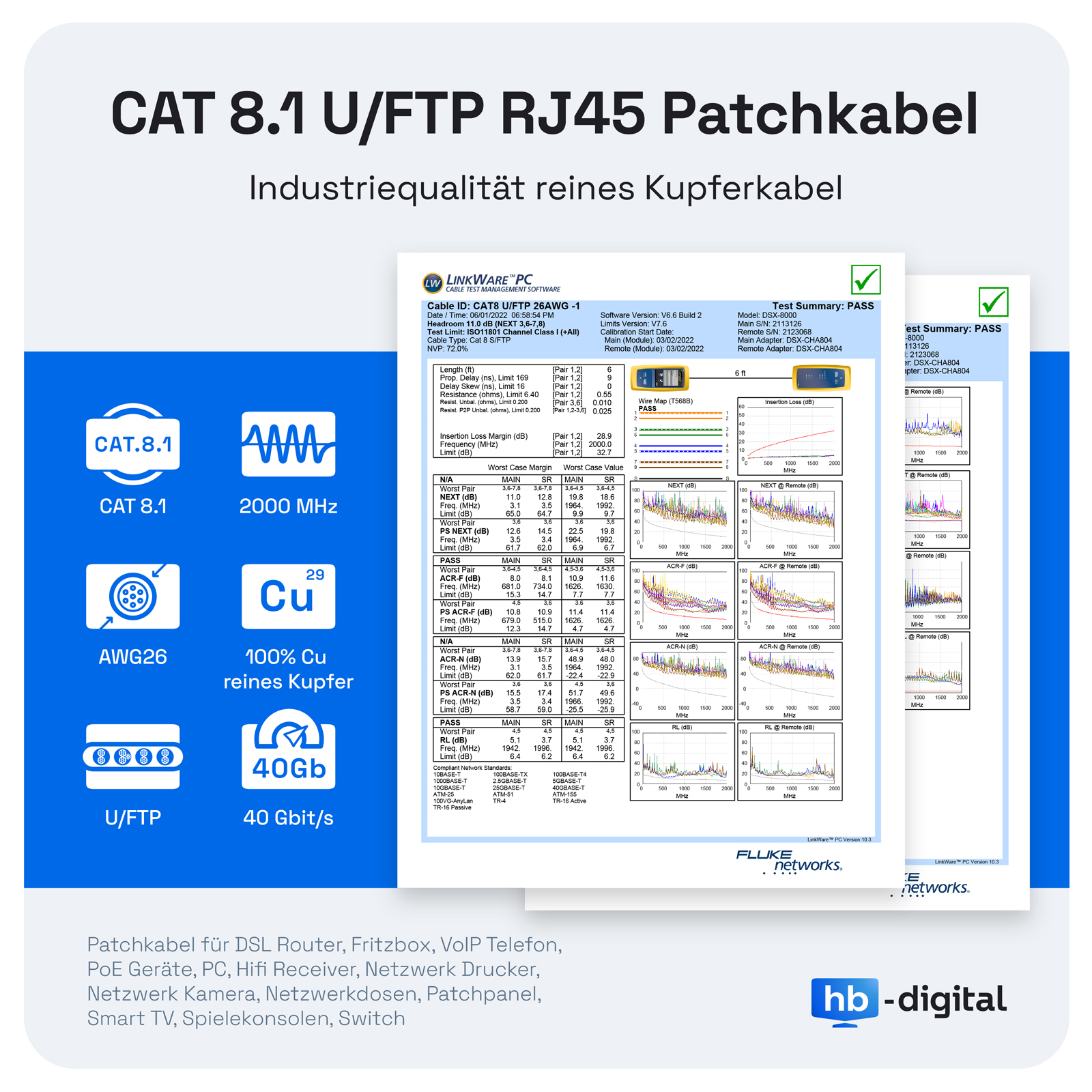 Diagramm eines Netzwerkkabels mit Testergebnissen und Details zu den Kabelspezifikationen.