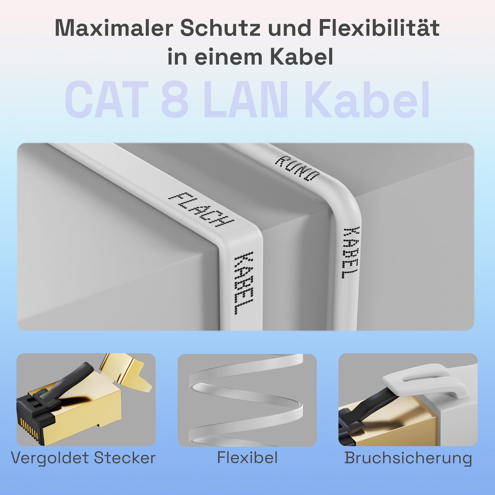 Werbung für ein CAT 8 LAN-Kabel, zeigt flache und runde Kabeltypen und Anschlüsse.