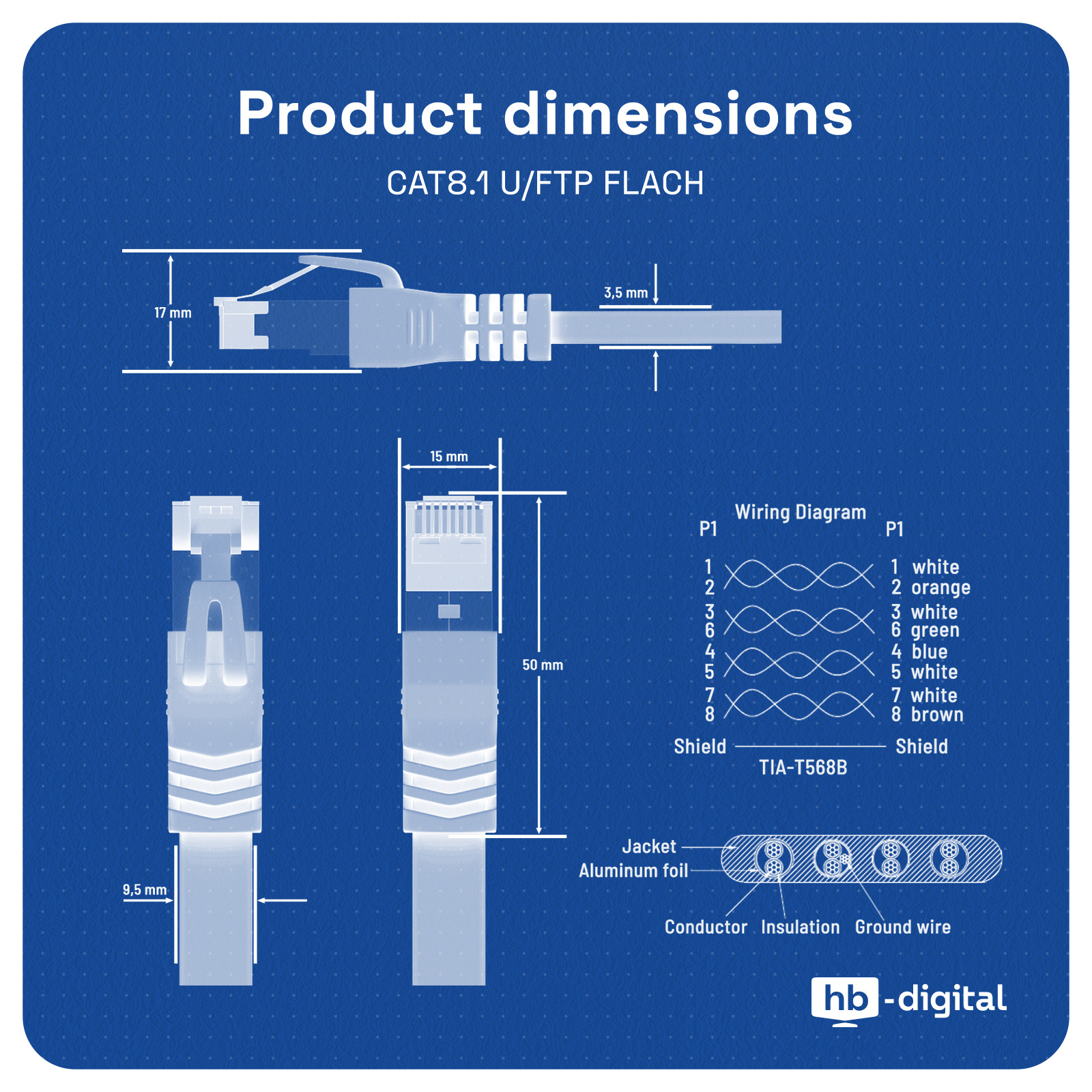 Diagramm eines CAT8.1 U/FTP Flachkabels mit Abmessungen und Verdrahtungsdetails.