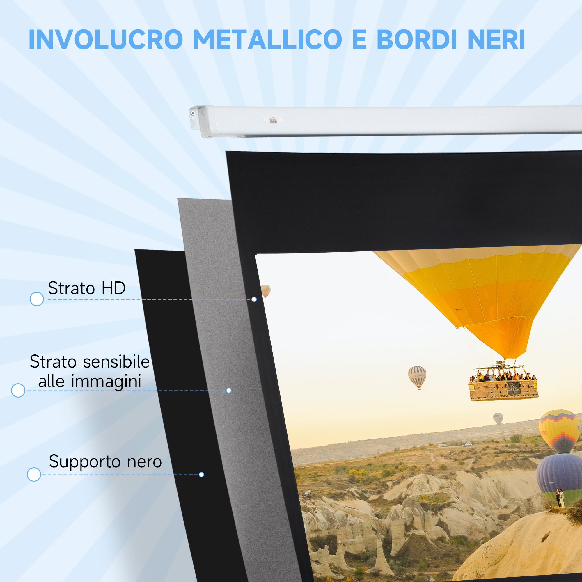 Un display con strati: HD, sensibile alle immagini e supporto nero, e un'immagine di mongolfiere.
