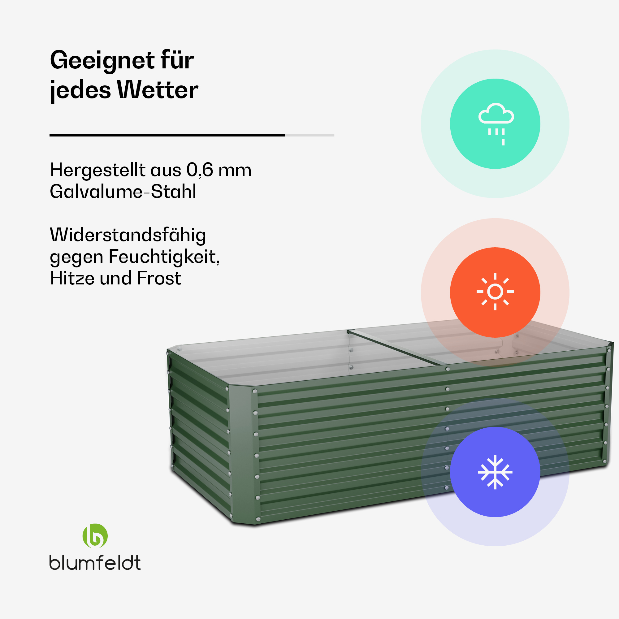 Grünes Gartenbeet mit deutschem Text. Text über Wetterbeständigkeit sichtbar.