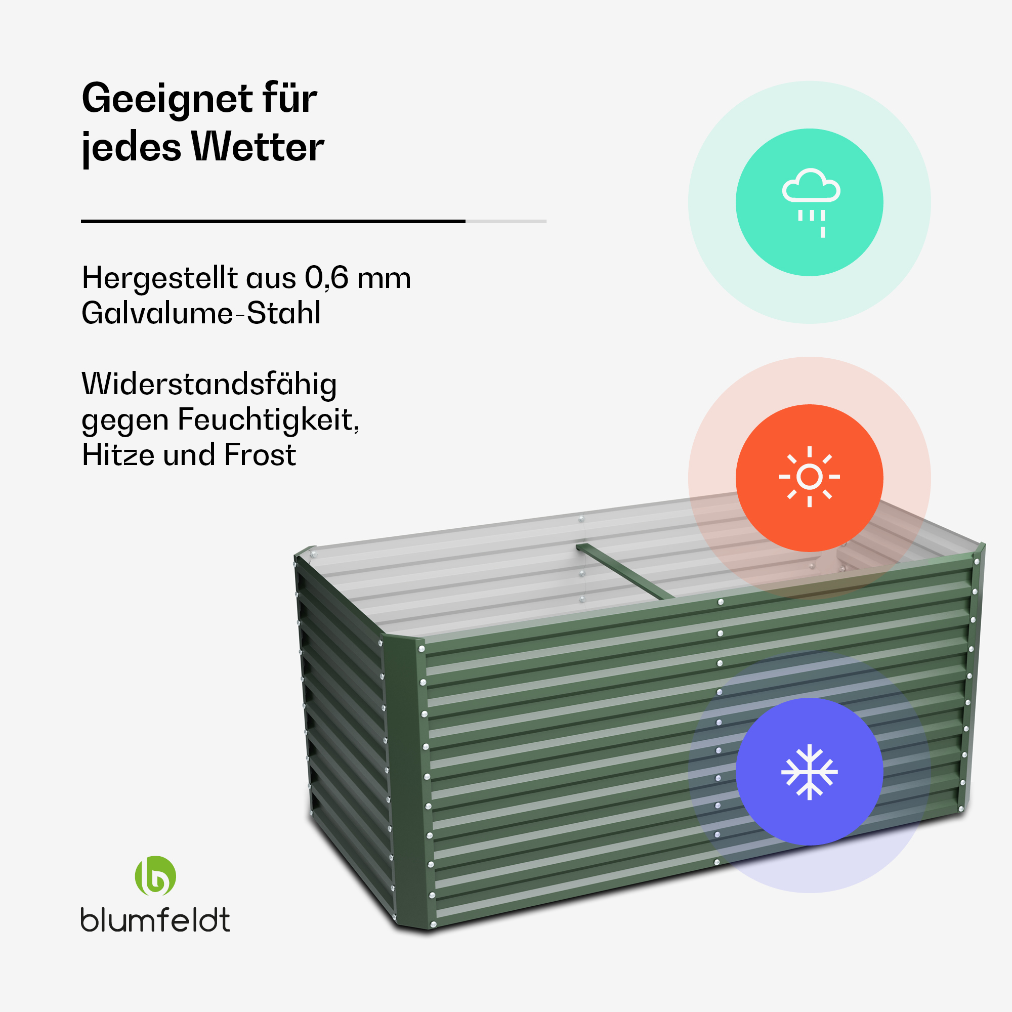 Grüner Metallpflanzer mit Symbolen für Sonne, Regen und Schnee, was Allwetter-Einsatz suggeriert.