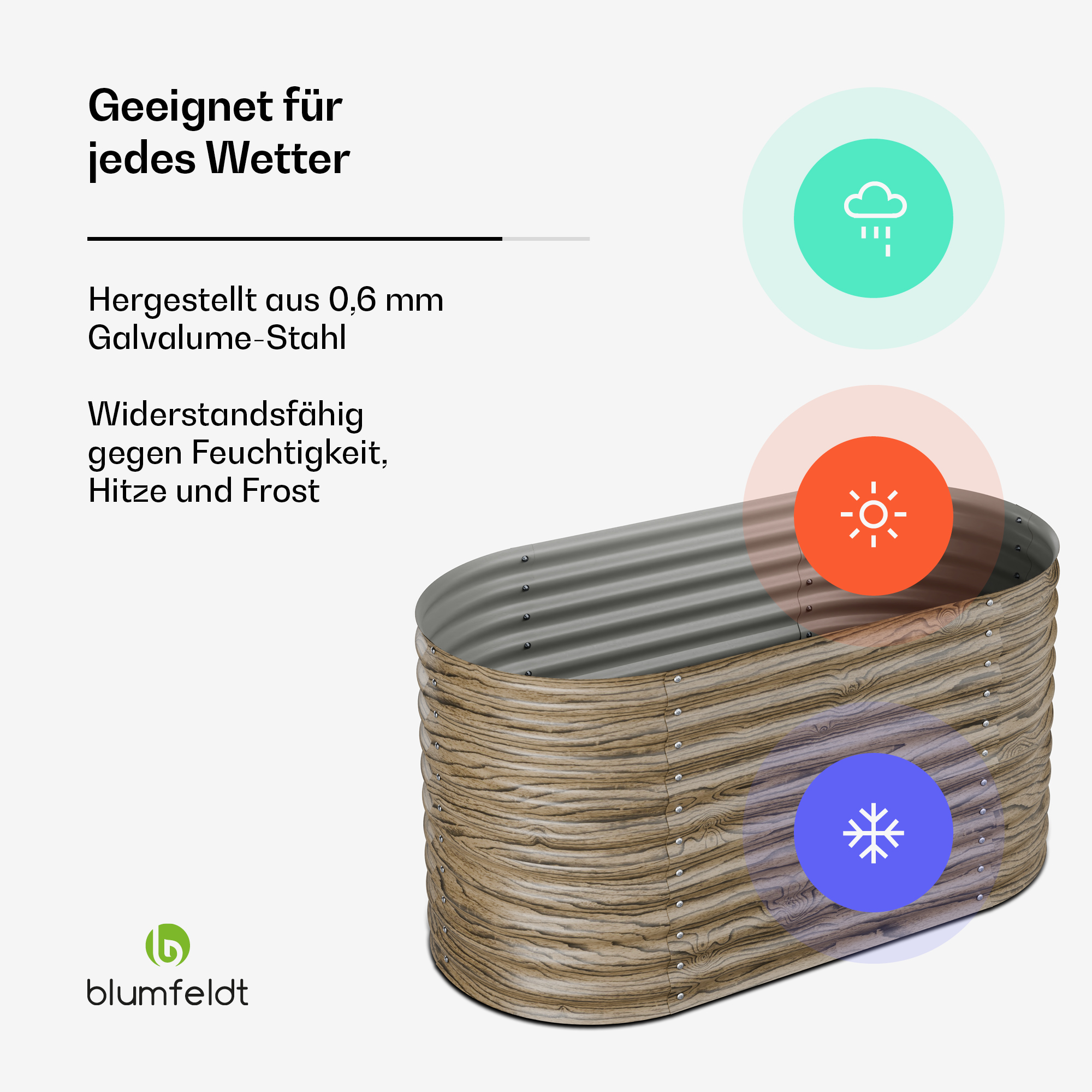 Hochbeet im Holzstil. Wetter-Icons: Regen, Sonne und Schneeflocke. Text über Wetterbeständigkeit.