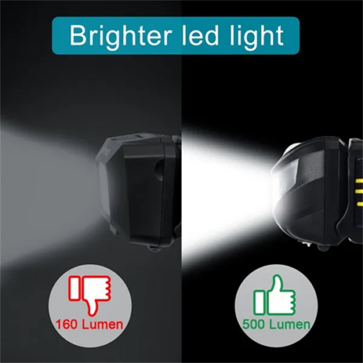 Eine Stirnlampe zeigt einen Vergleich des hellen LED-Lichts; Daumen hoch für 500 Lumen, Daumen runter für 160.