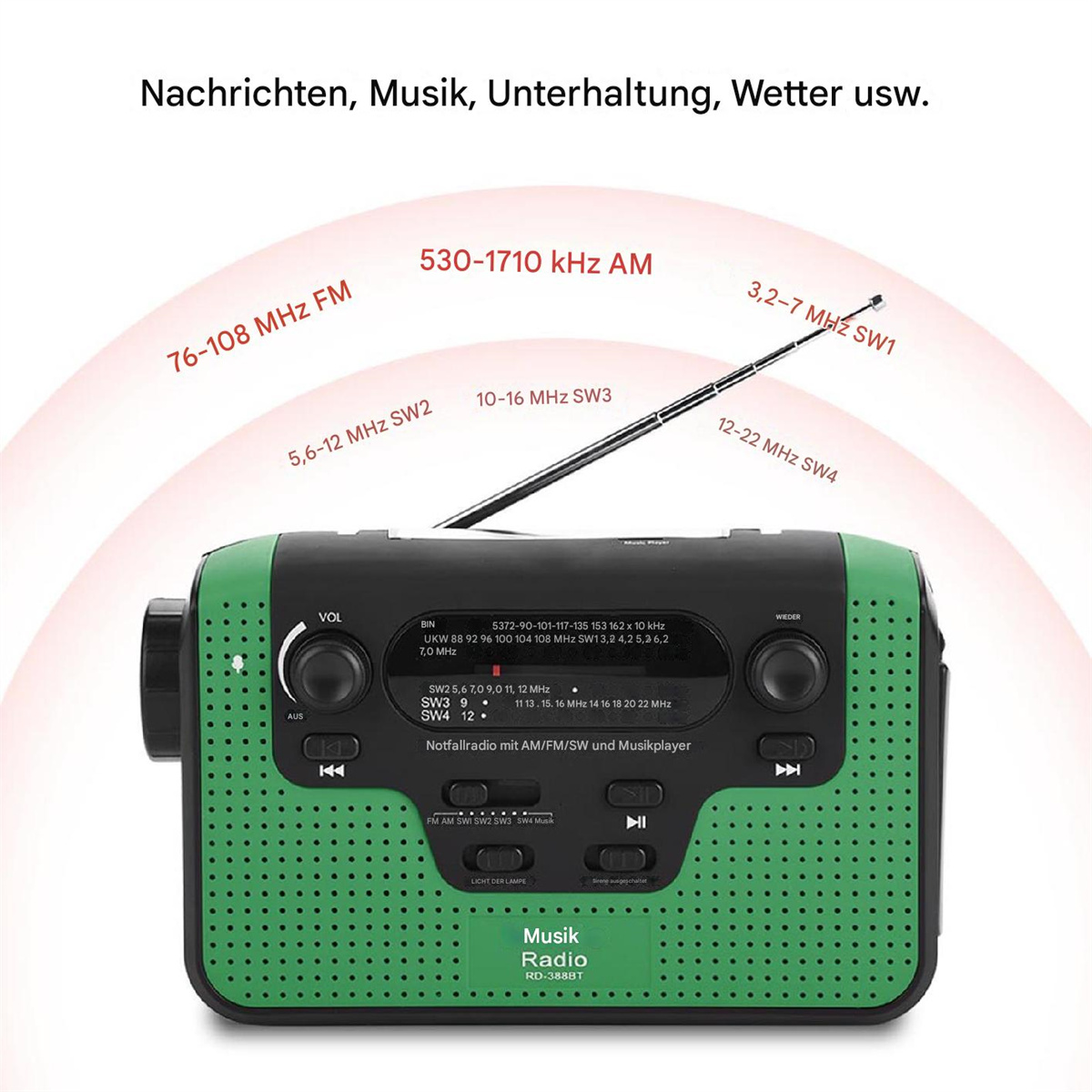 Grünes und schwarzes Radio mit Frequenzbereichen auf weißem Hintergrund mit Text.