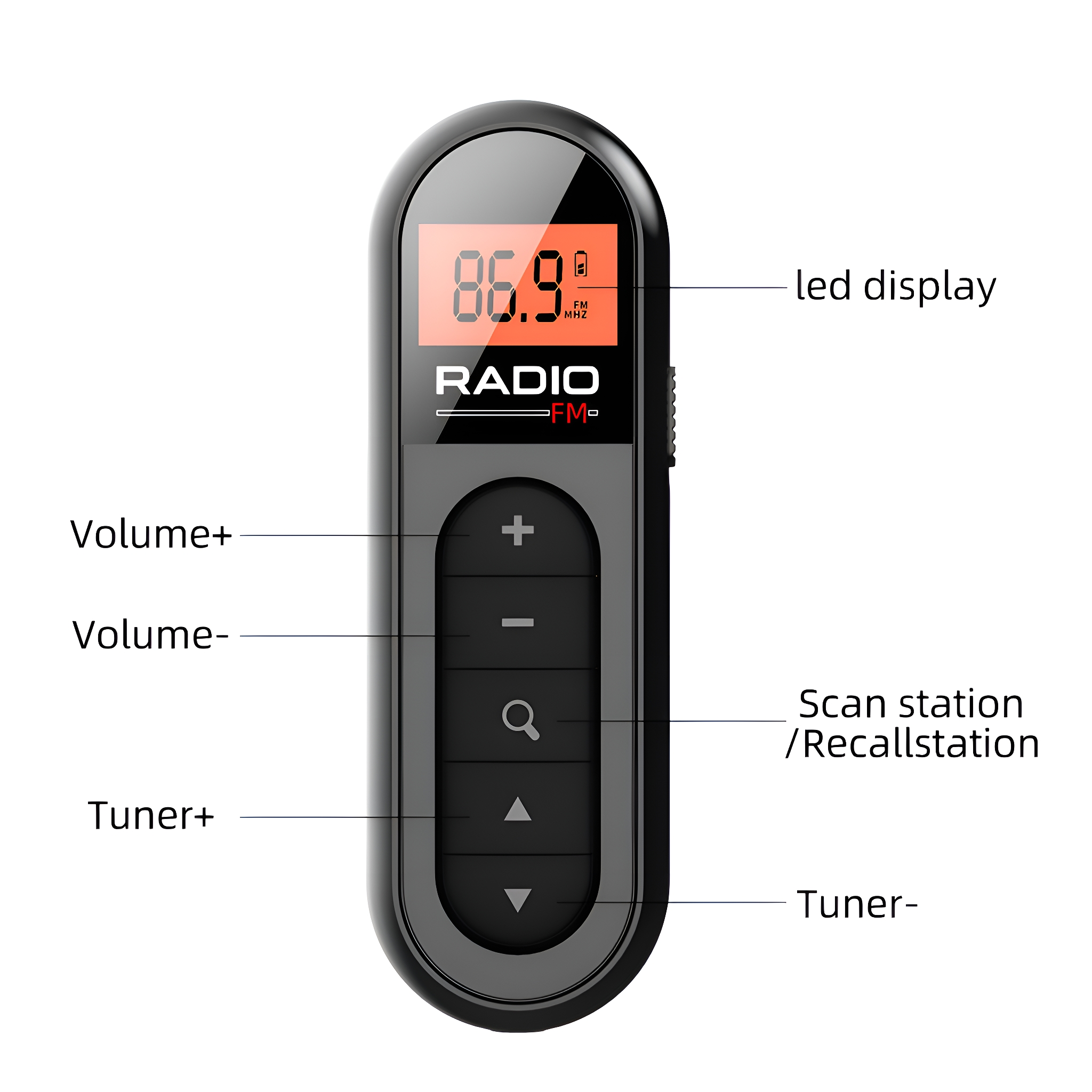 Ein schwarzes Radio mit Knöpfen und digitaler Anzeige.
